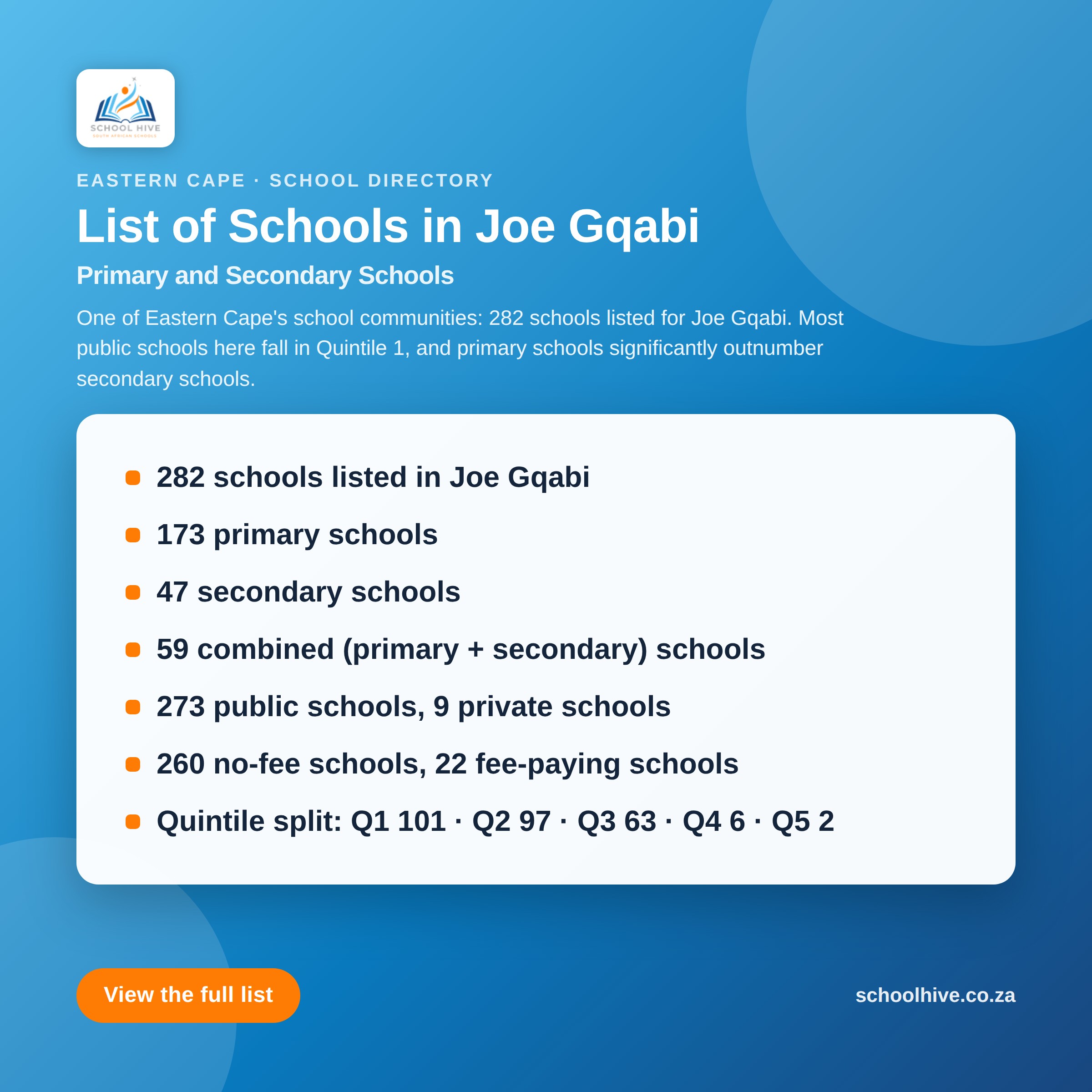 List of schools in Joe Gqabi District -- Schoolhive