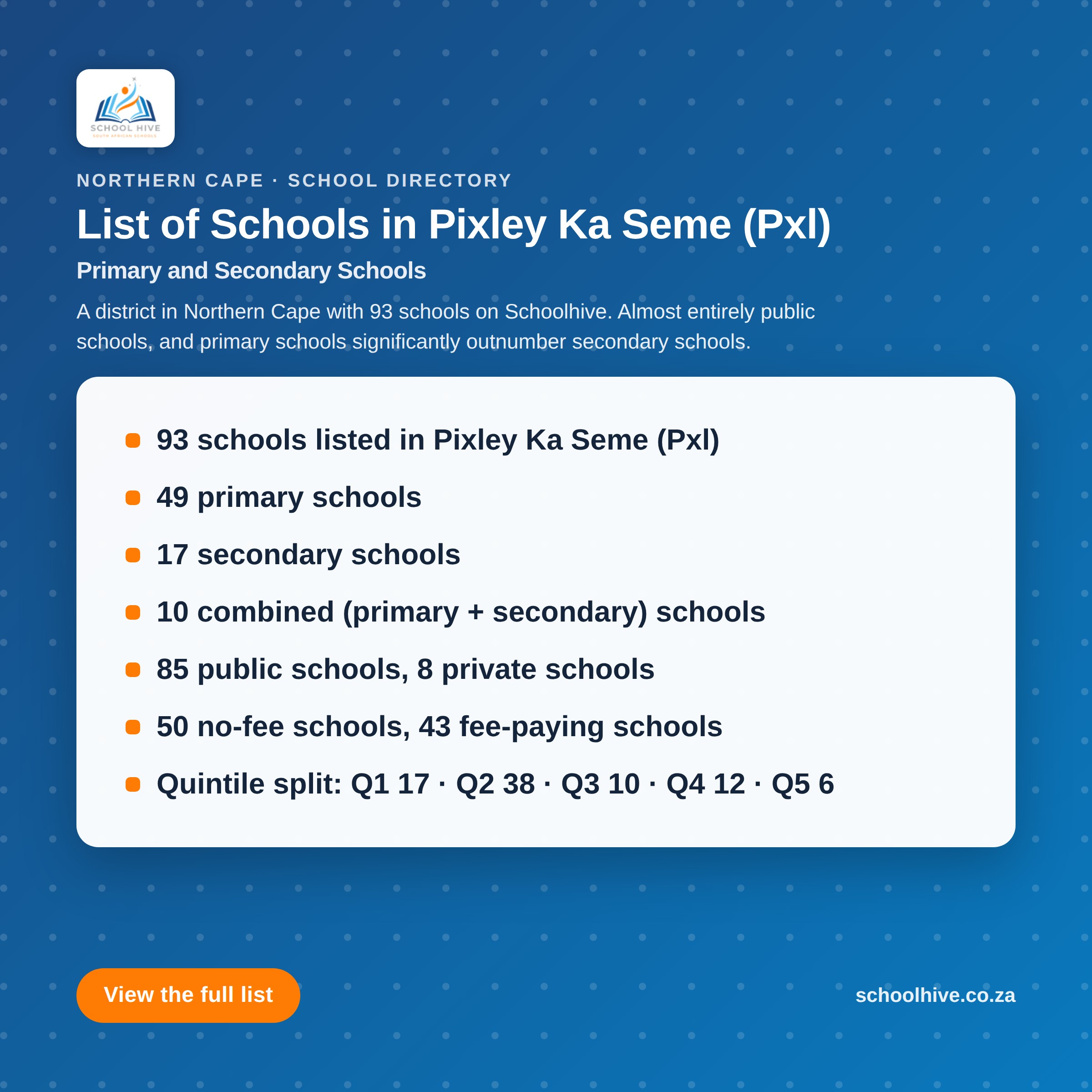 List of schools in Pixley Ka Seme (PXL) District -- Schoolhive