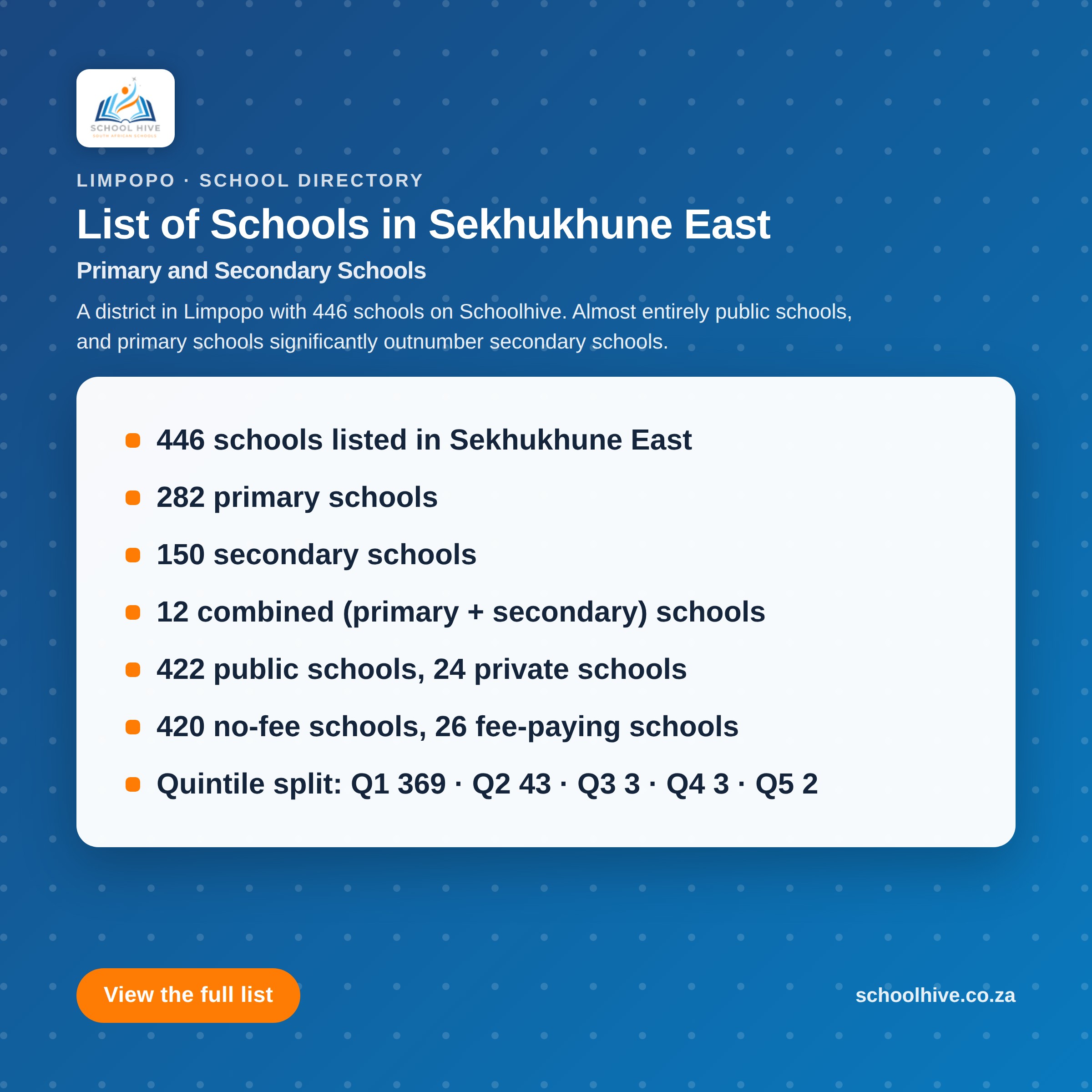 List of schools in Sekhukhune East District -- Schoolhive