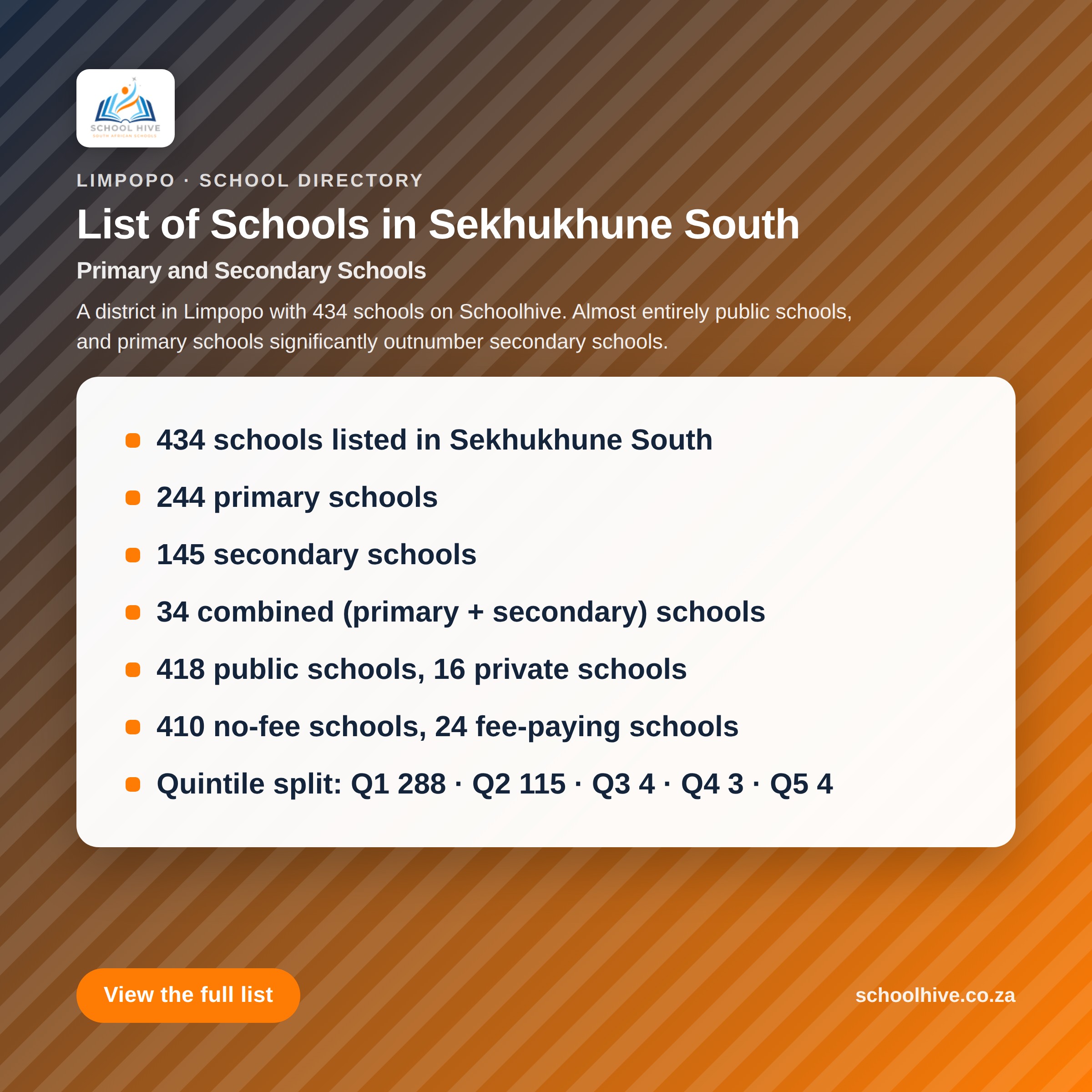 List of schools in Sekhukhune South District -- Schoolhive