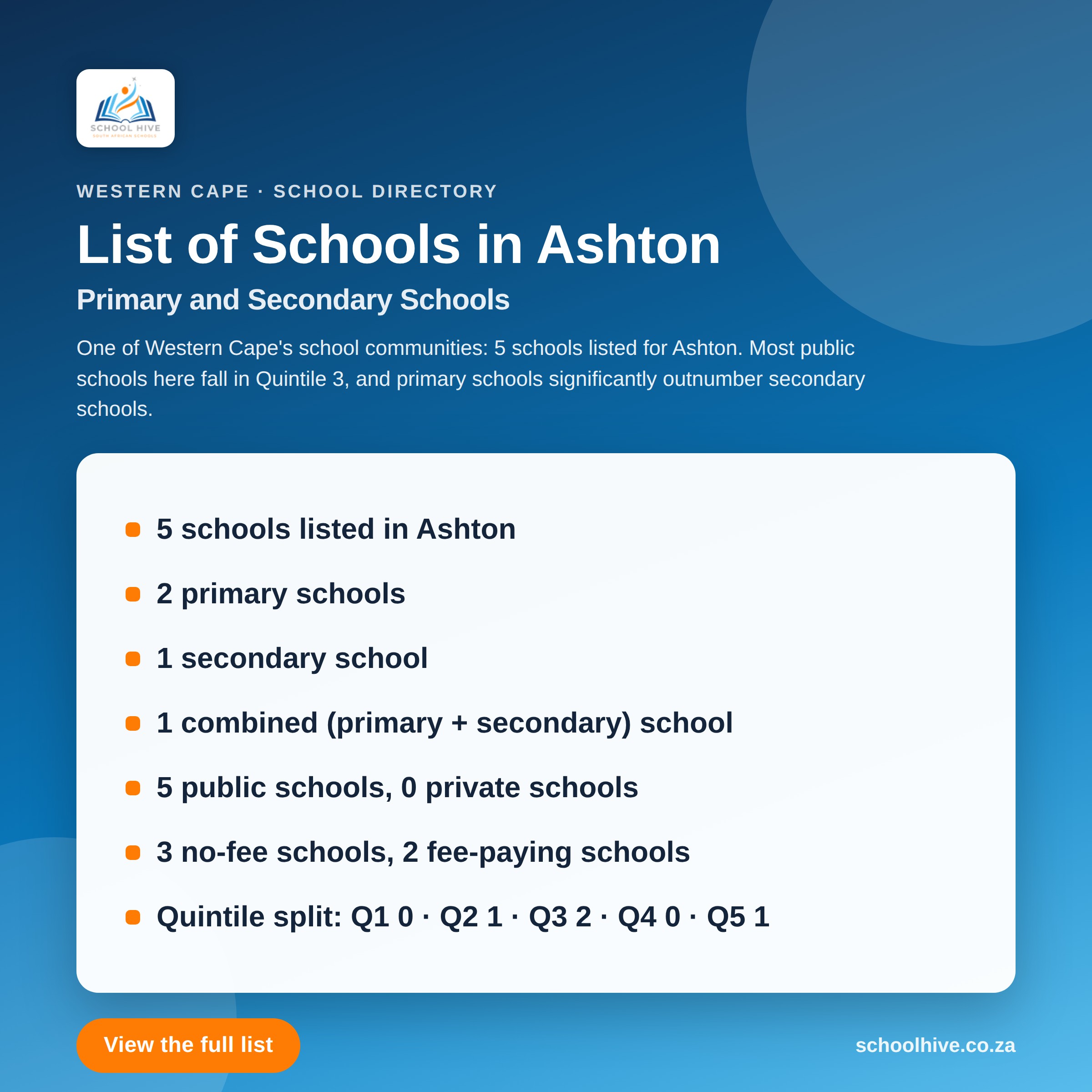 List of schools in Ashton -- Schoolhive