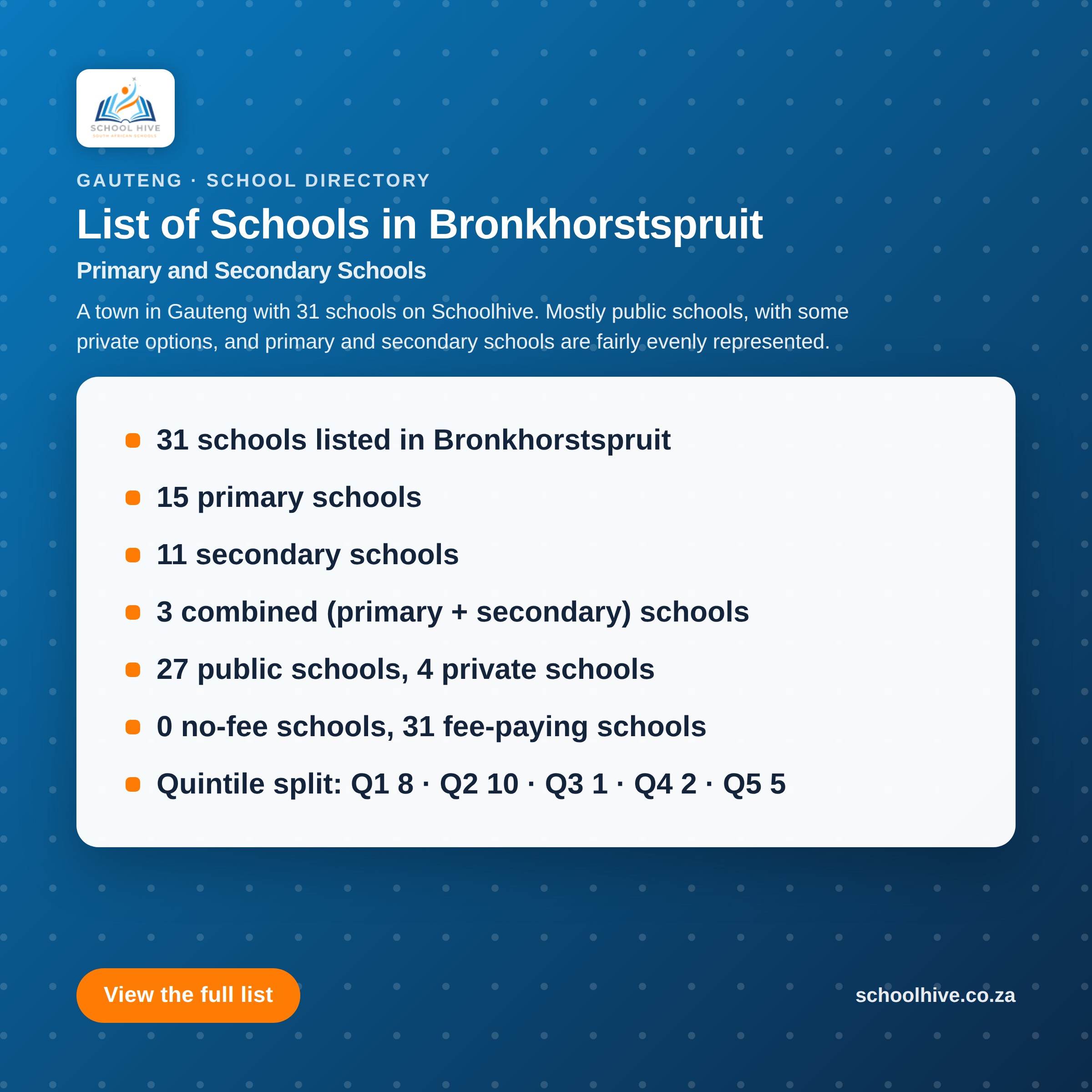 List of schools in Bronkhorstspruit -- Schoolhive