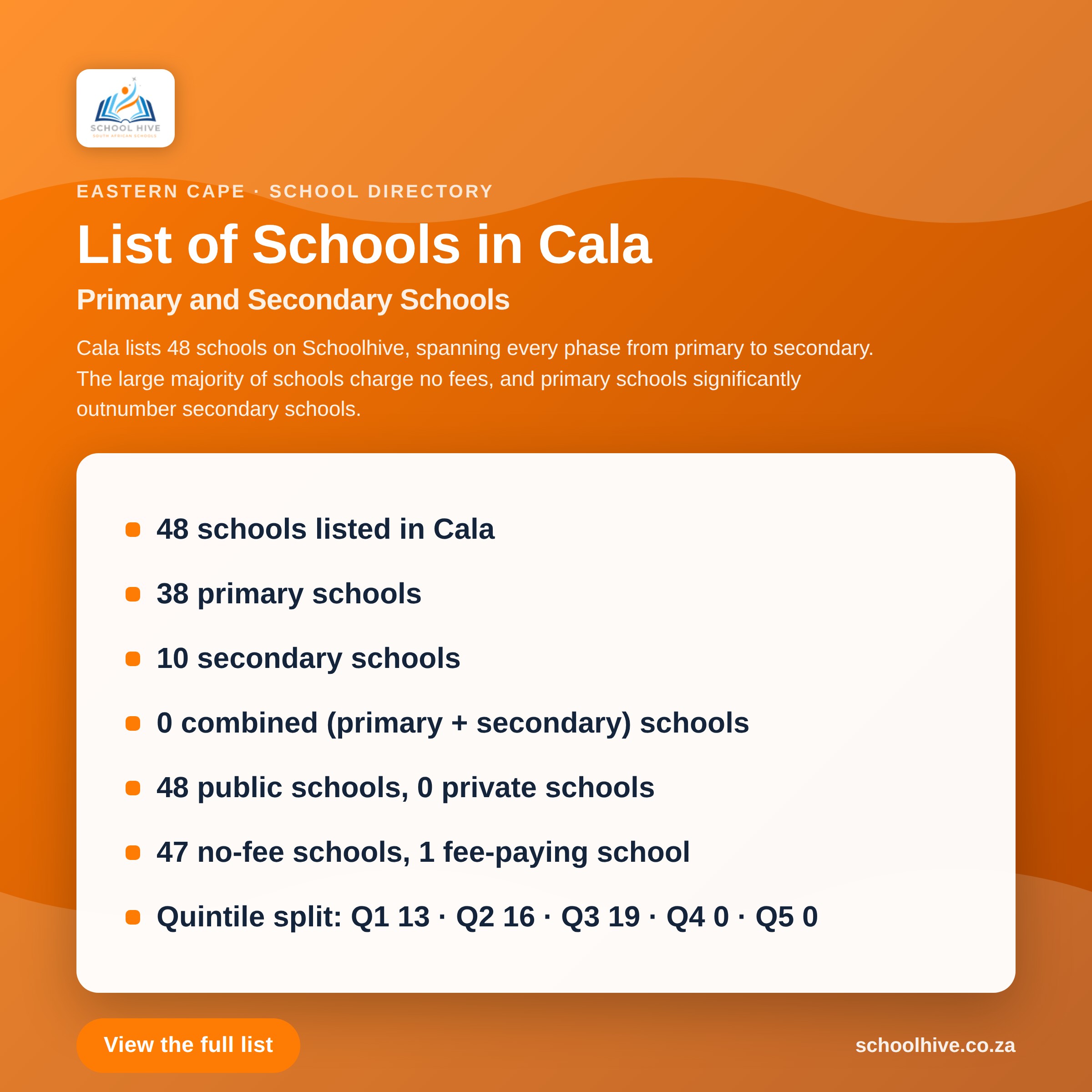 List of schools in Cala -- Schoolhive