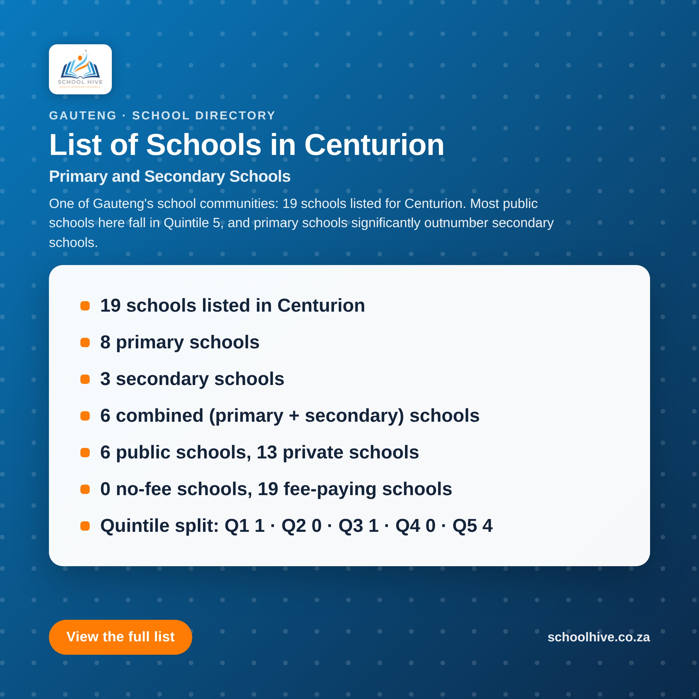 List of schools in Centurion -- Schoolhive