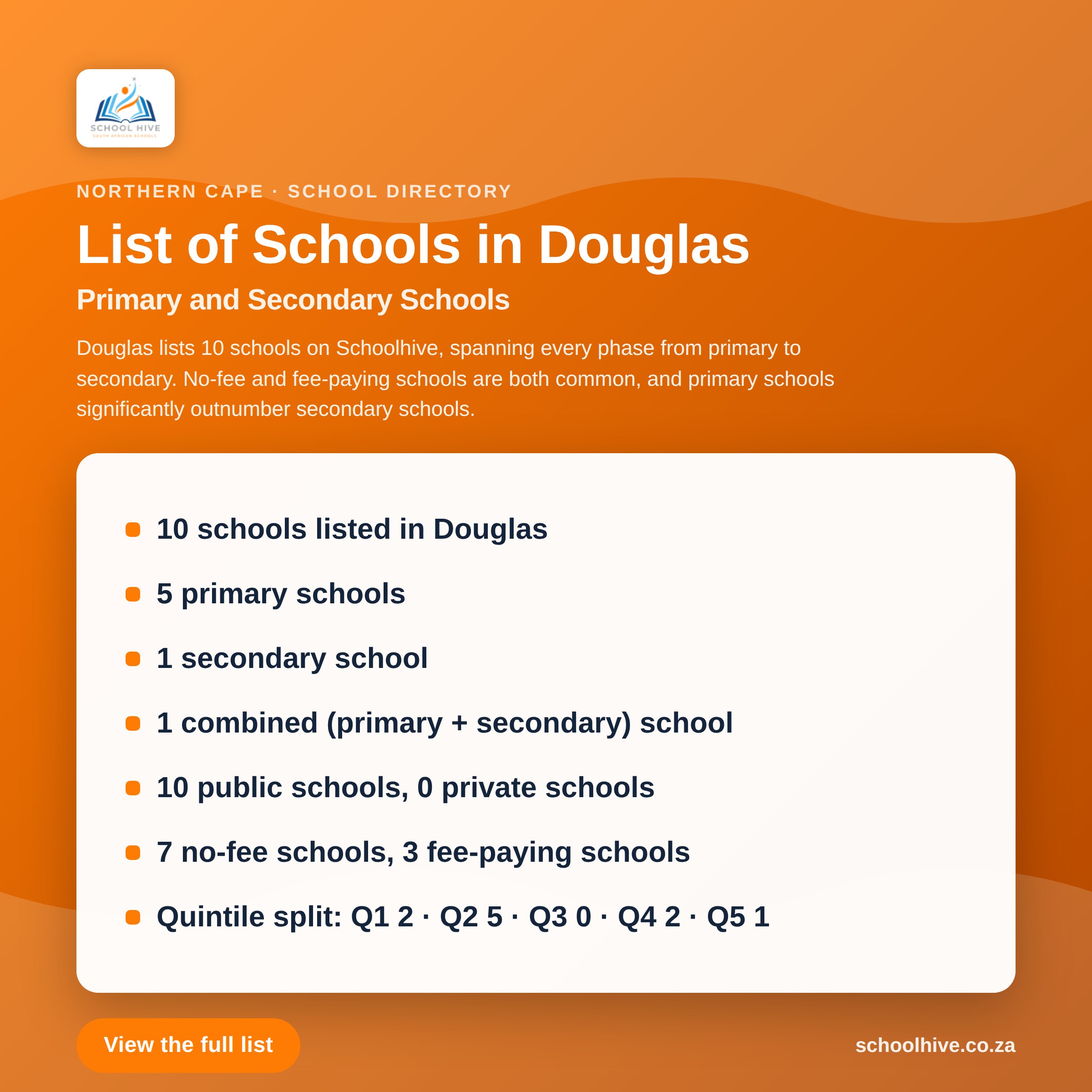 List of schools in Douglas -- Schoolhive
