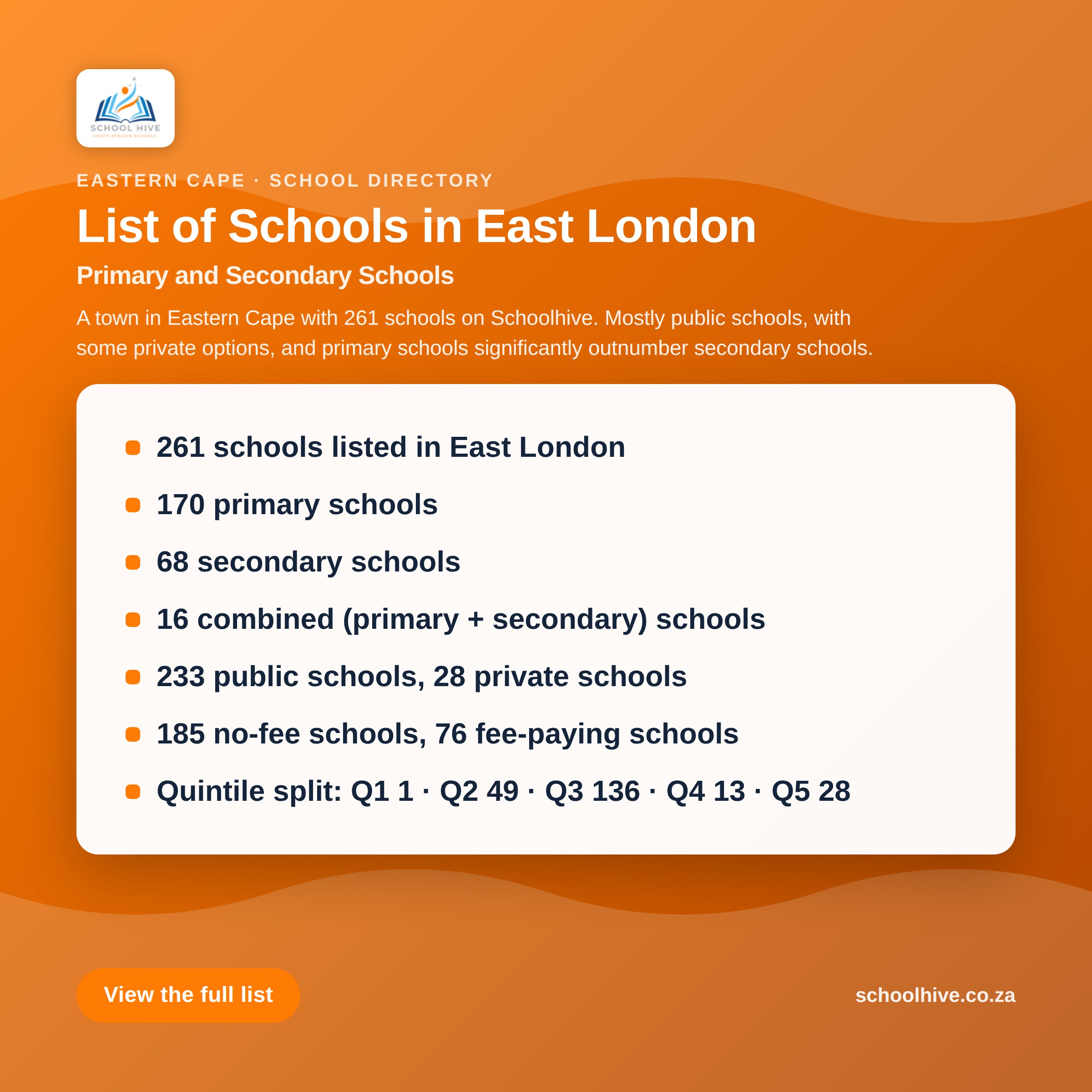 List of schools in East London -- Schoolhive
