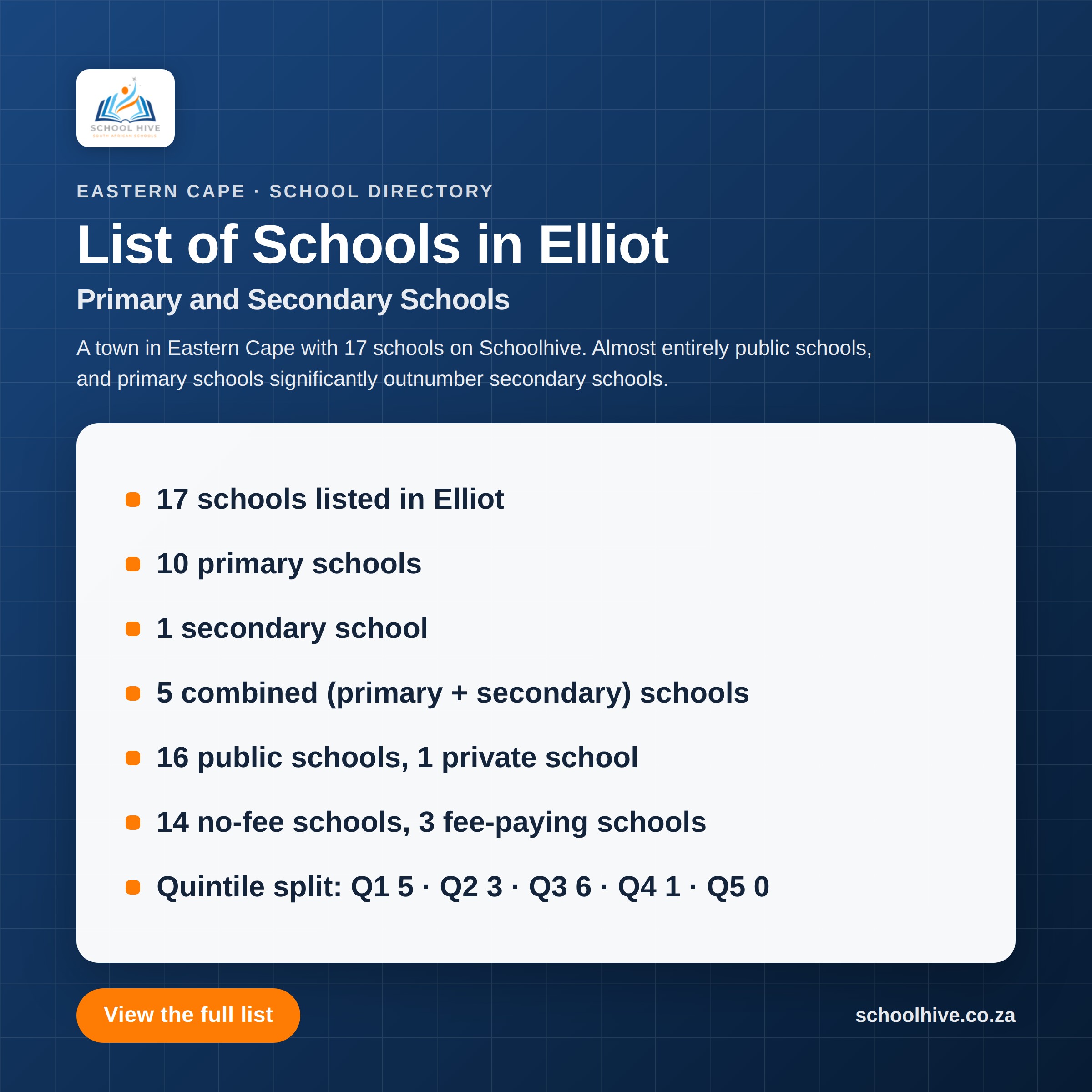 List of schools in Elliot -- Schoolhive