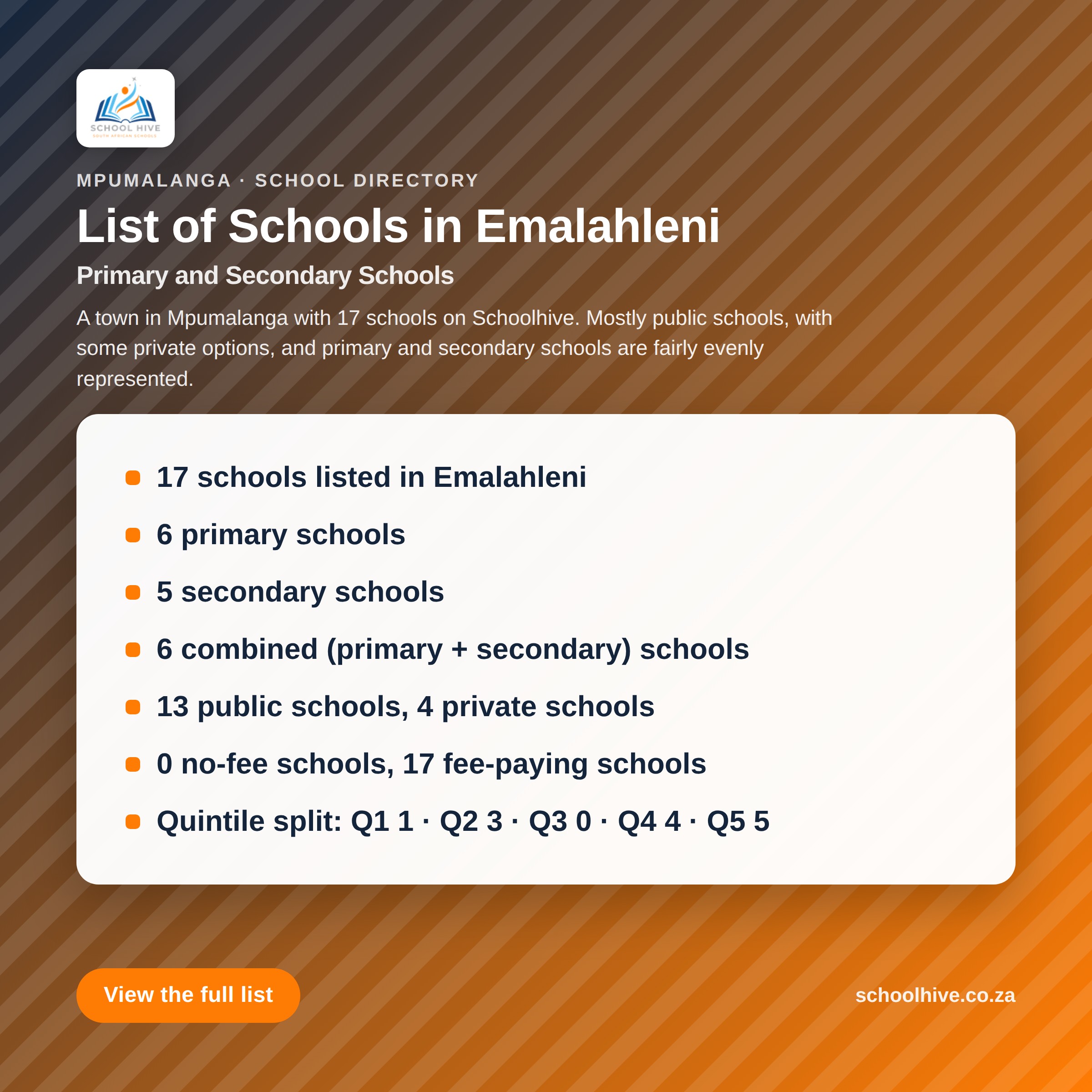 List of schools in Emalahleni -- Schoolhive