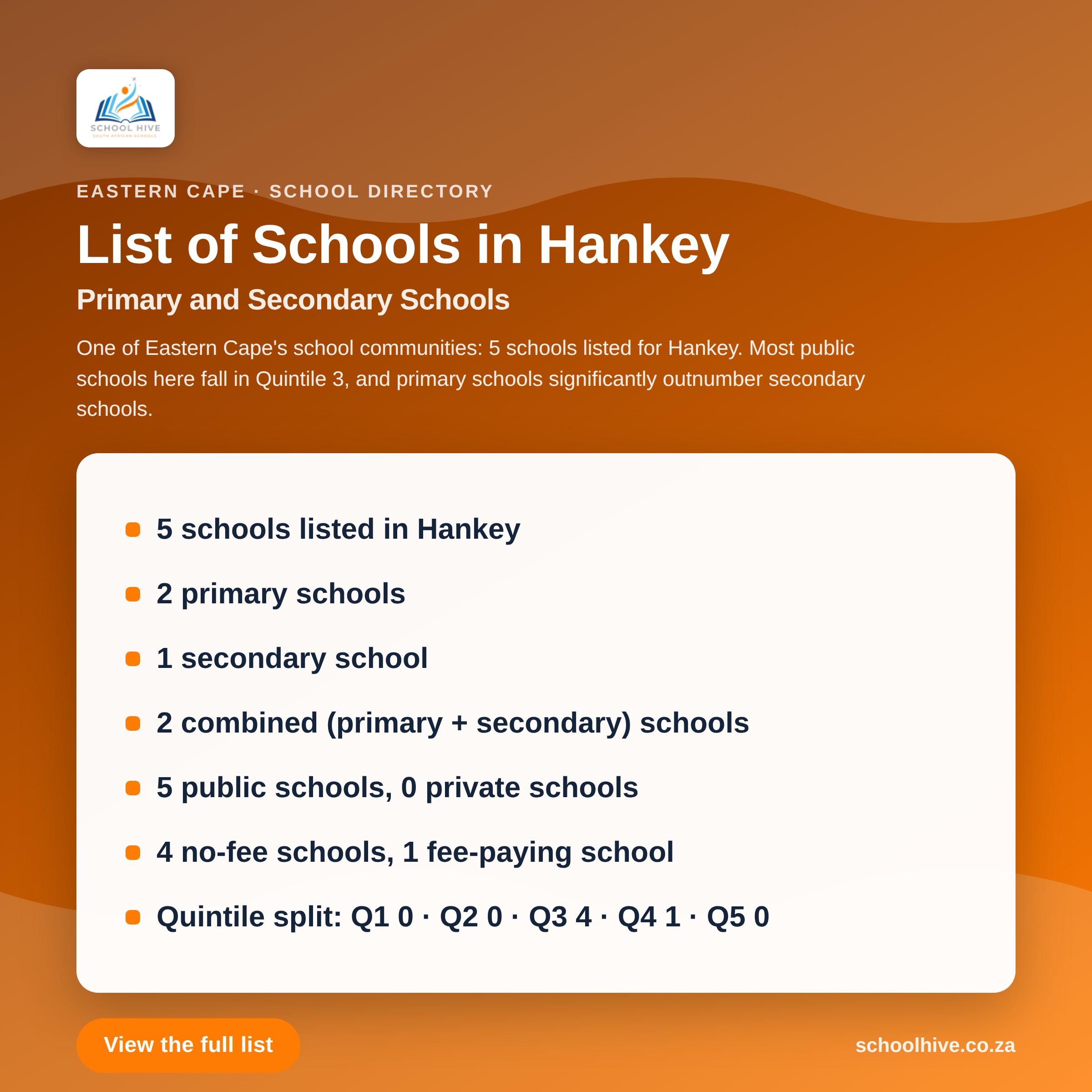 List of schools in Hankey -- Schoolhive
