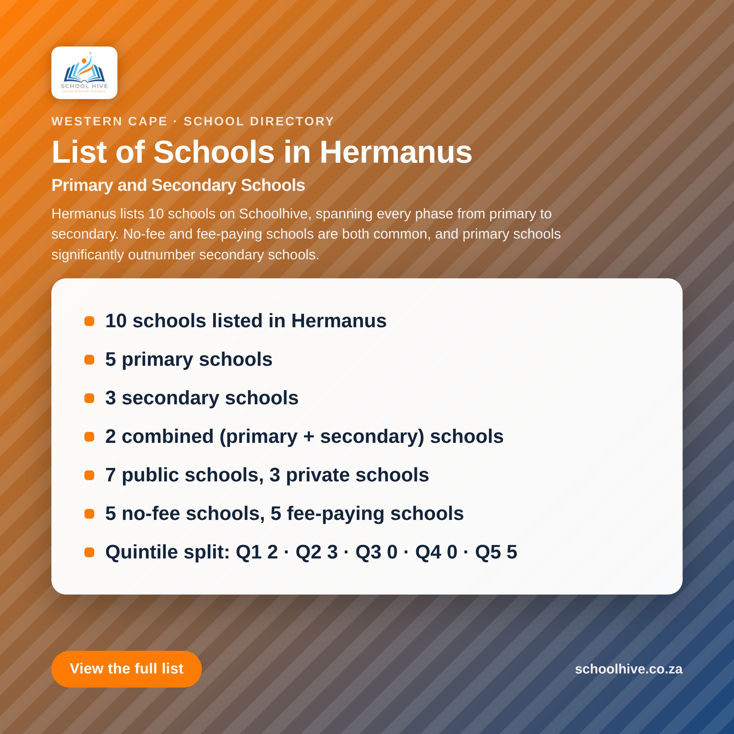 List of schools in Hermanus -- Schoolhive
