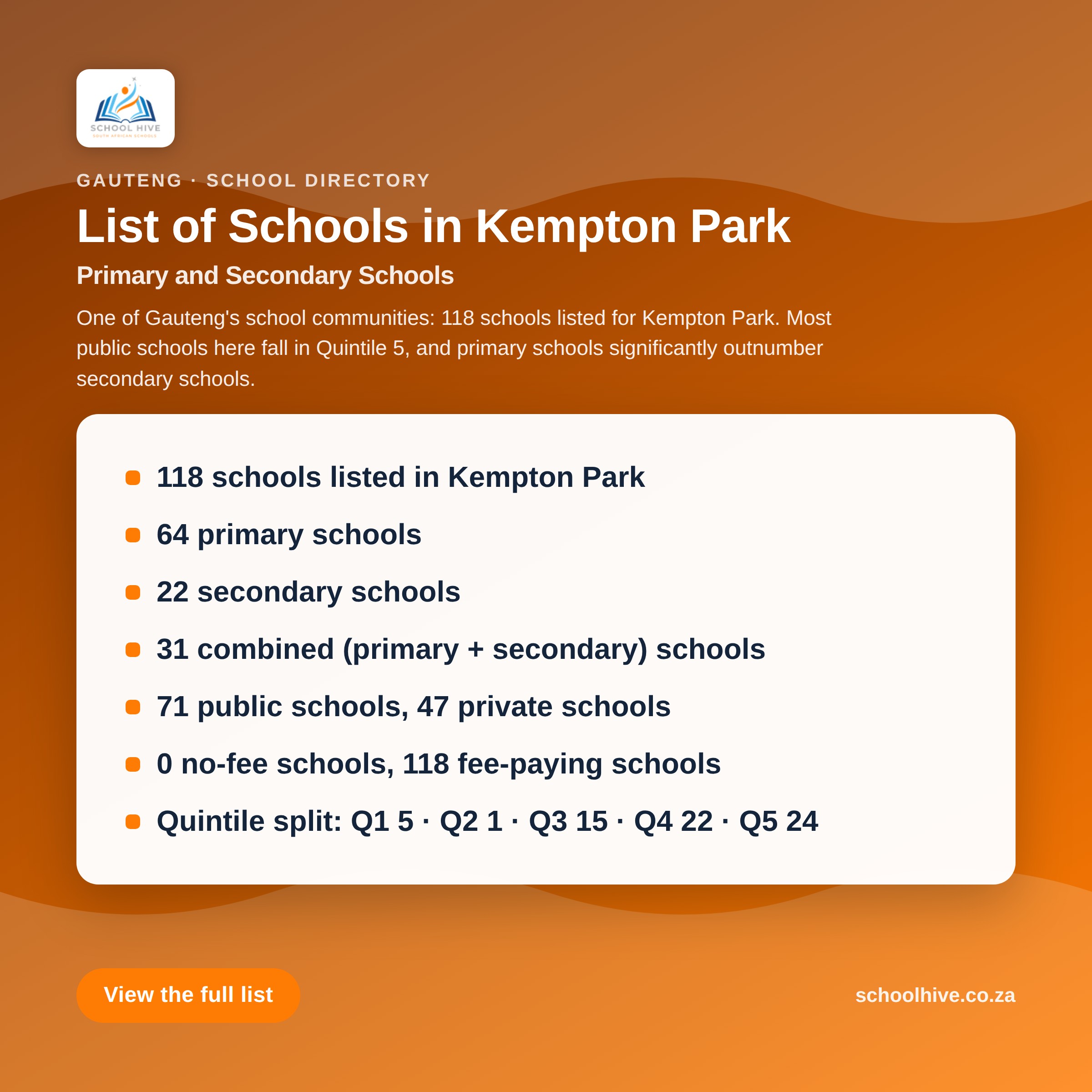 List of schools in Kempton Park -- Schoolhive
