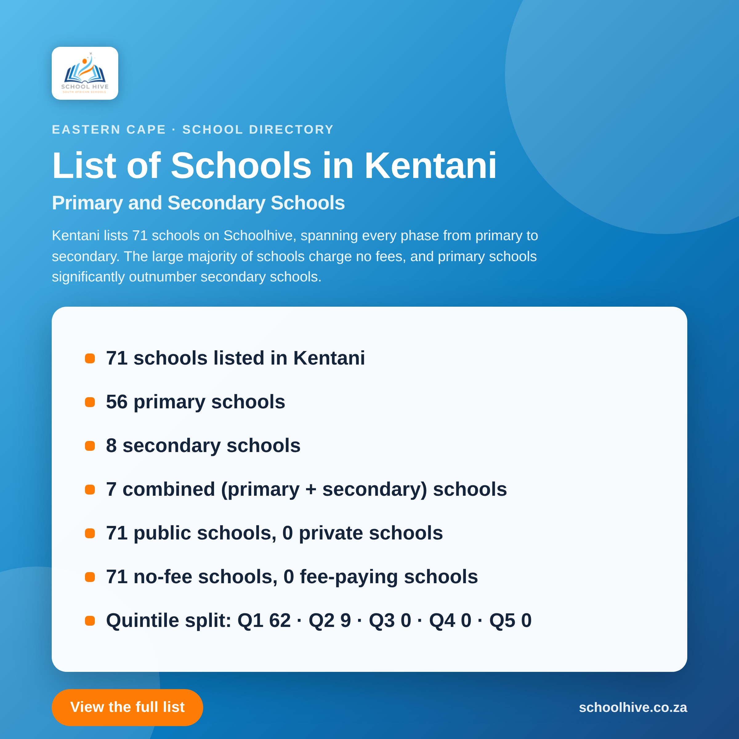 List of schools in Kentani -- Schoolhive