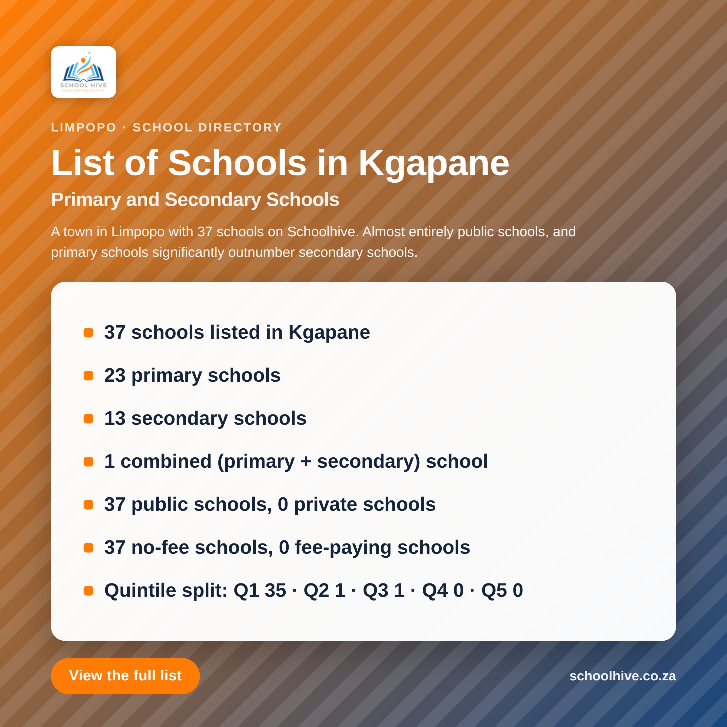 List of schools in Kgapane -- Schoolhive