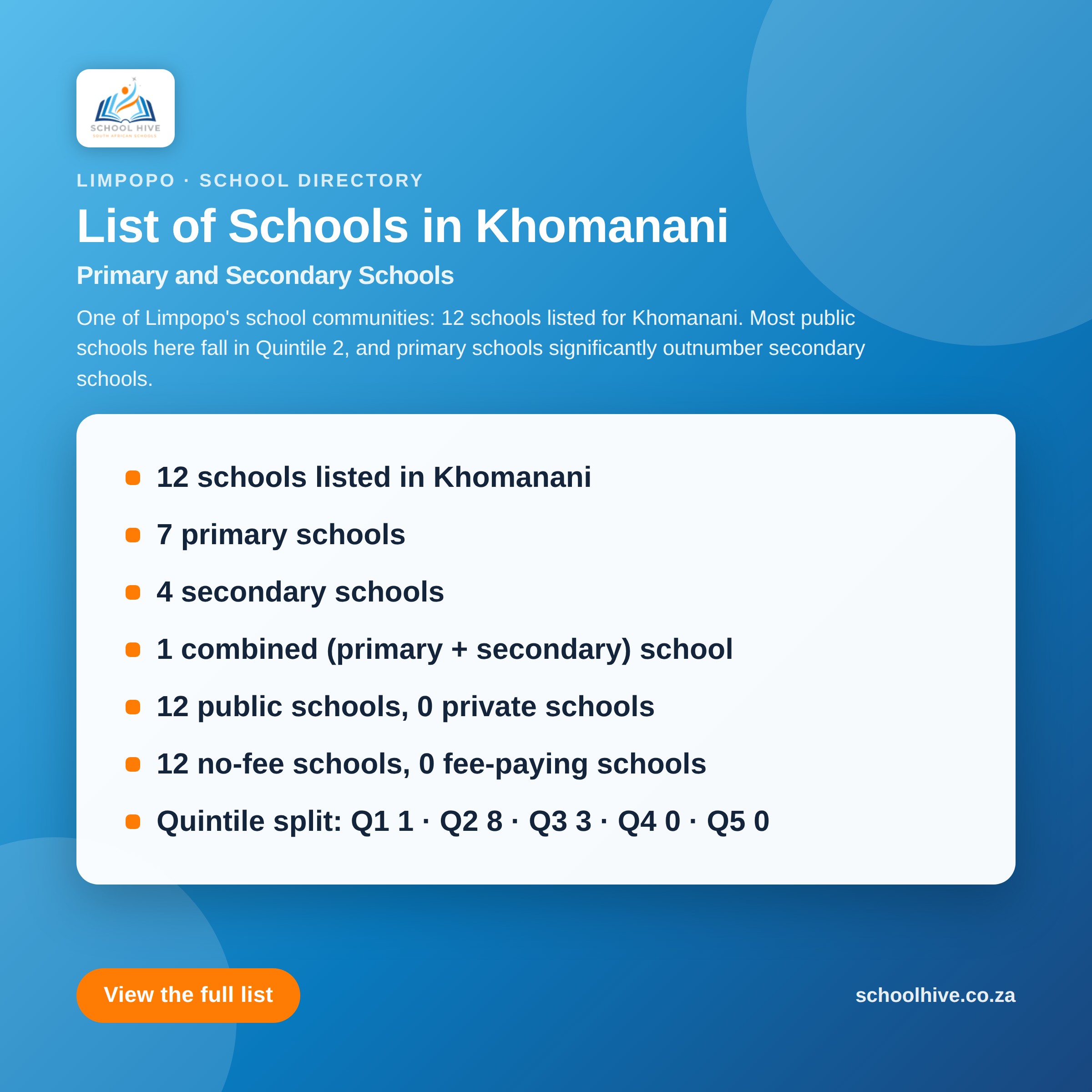List of schools in Khomanani -- Schoolhive