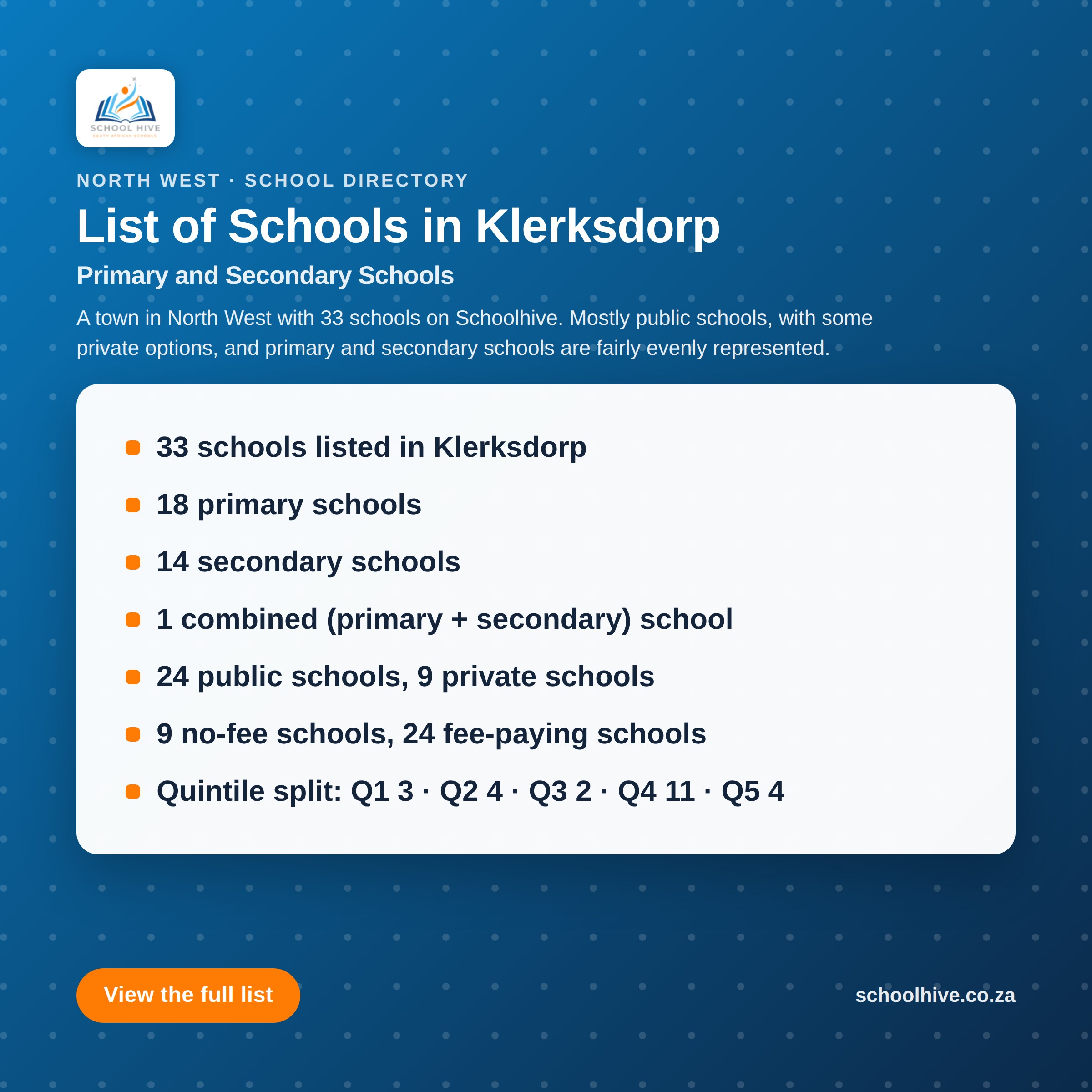 List of schools in Klerksdorp -- Schoolhive