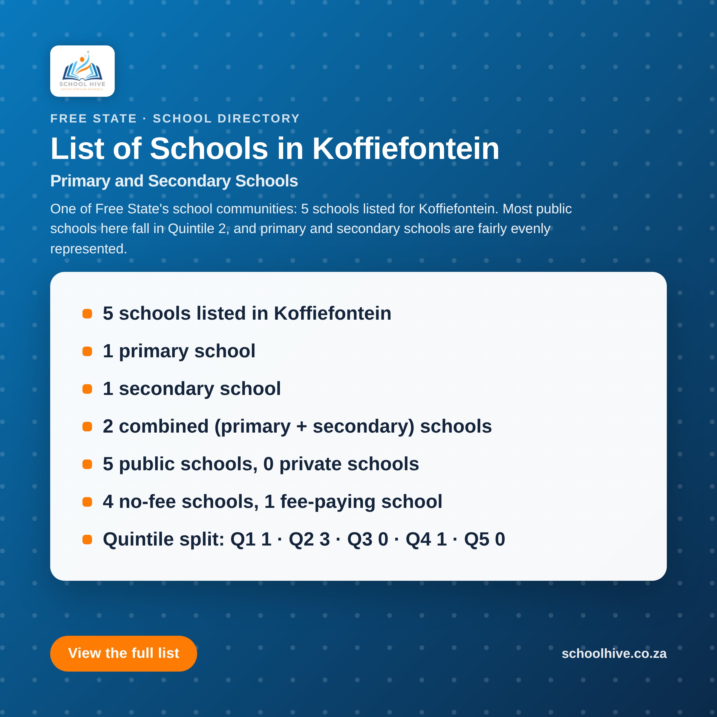 List of schools in Koffiefontein -- Schoolhive