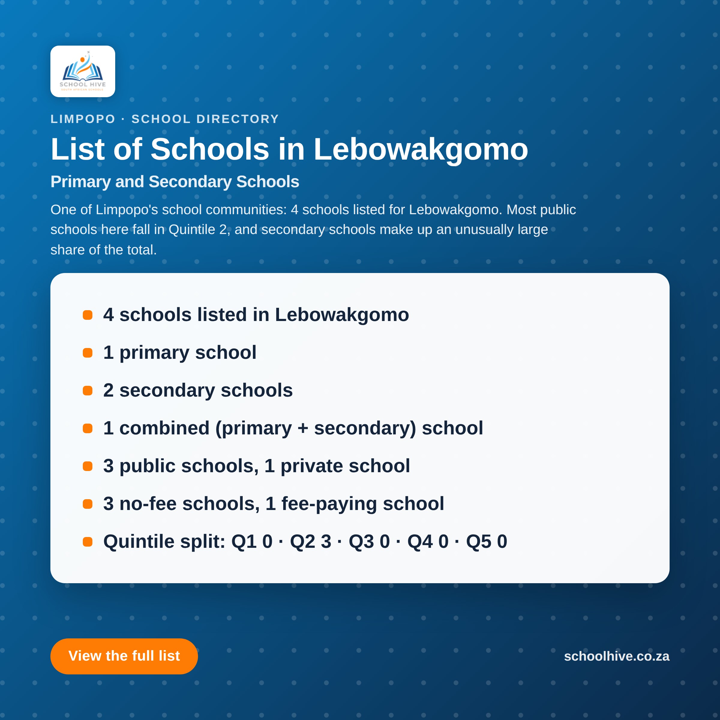 List of schools in Lebowakgomo -- Schoolhive