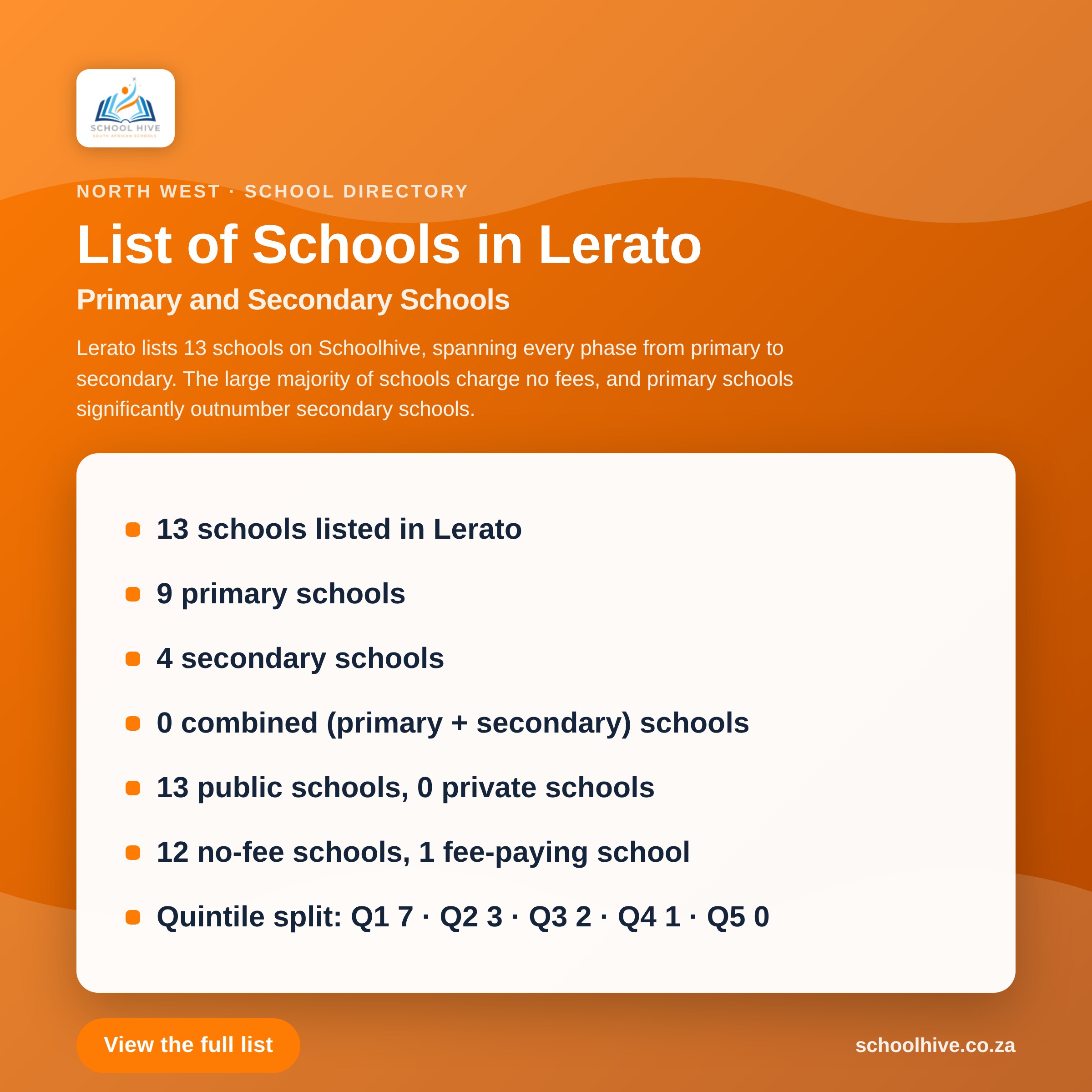 List of schools in Lerato -- Schoolhive