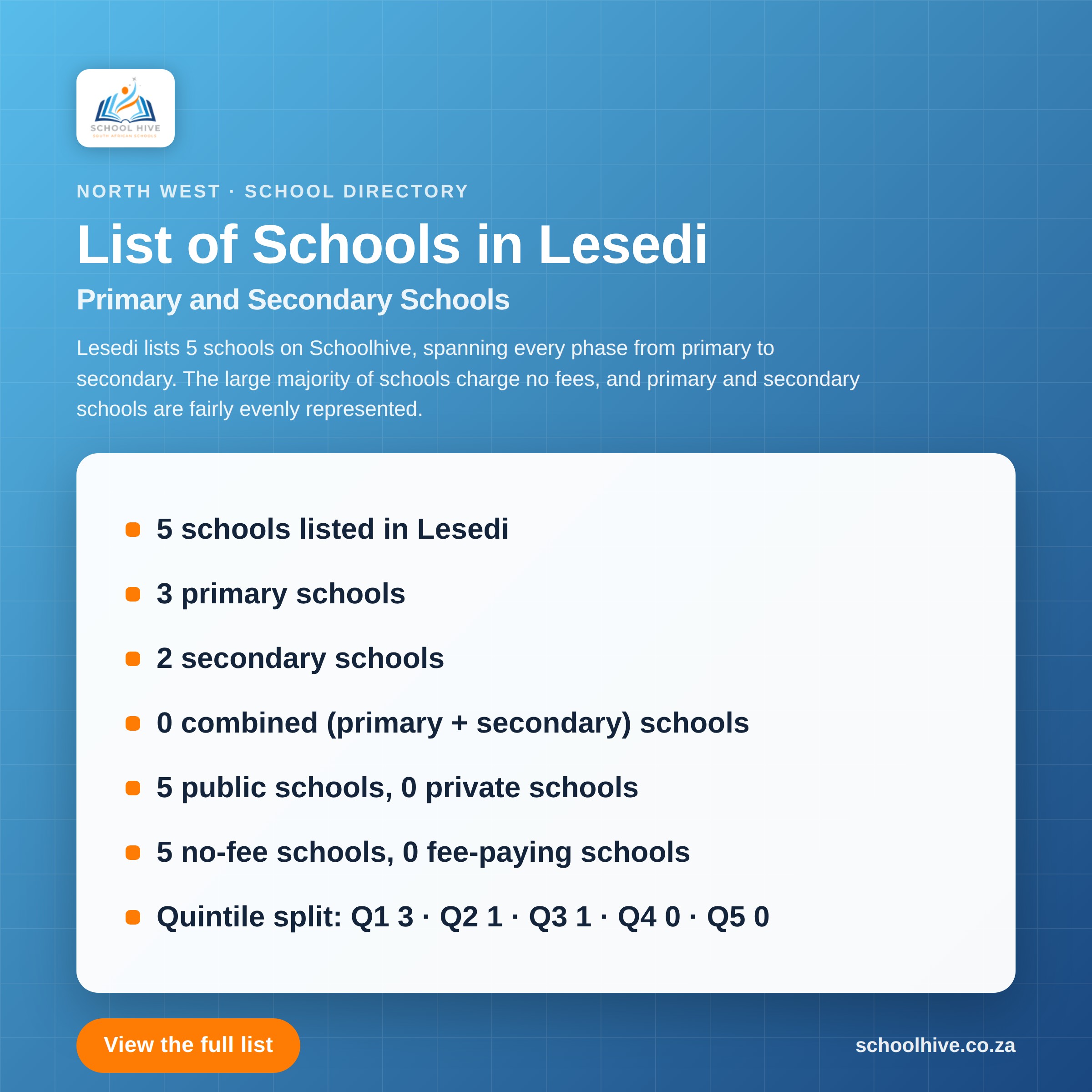 List of schools in Lesedi -- Schoolhive
