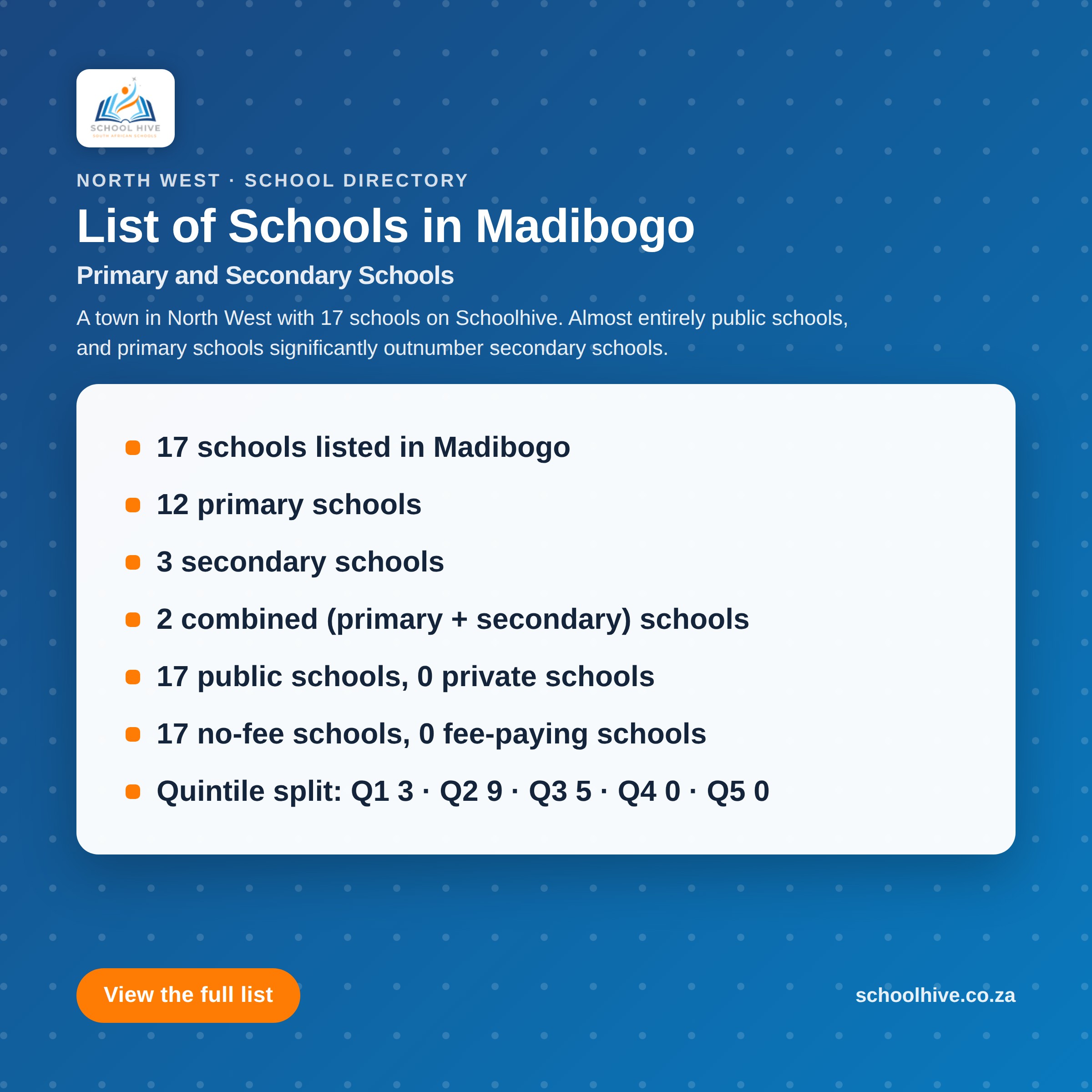 List of schools in Madibogo -- Schoolhive