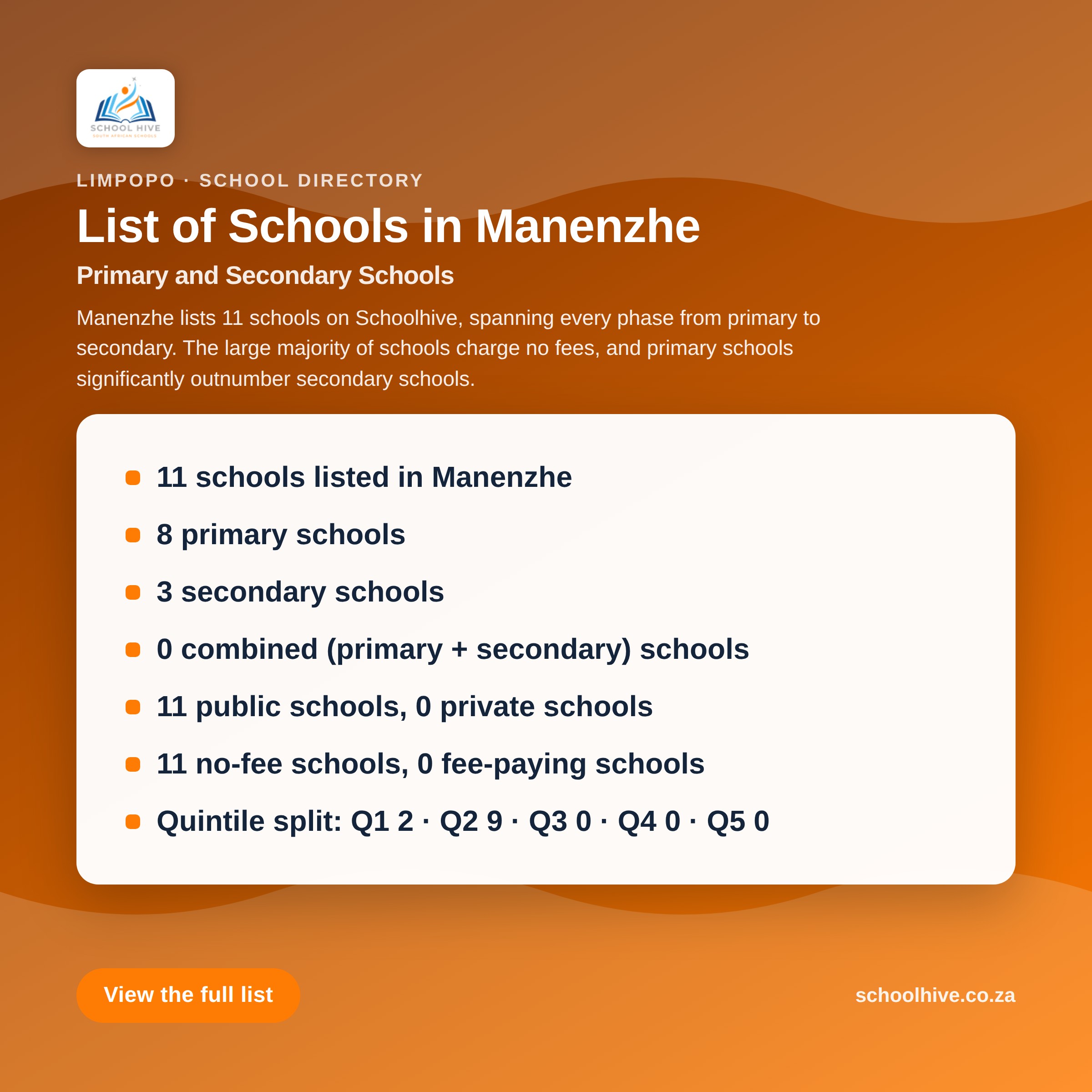 List of schools in Manenzhe -- Schoolhive