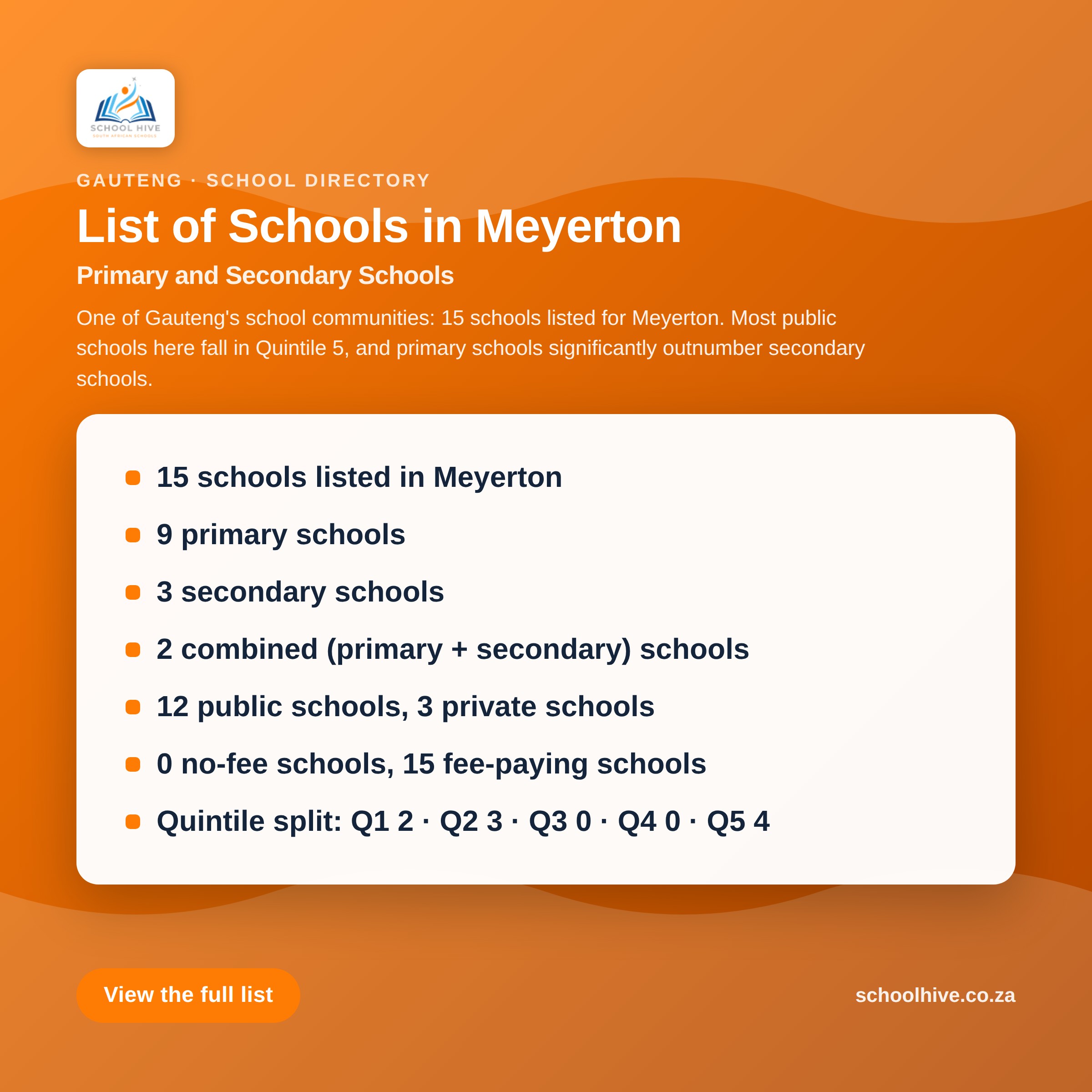 List of schools in Meyerton -- Schoolhive