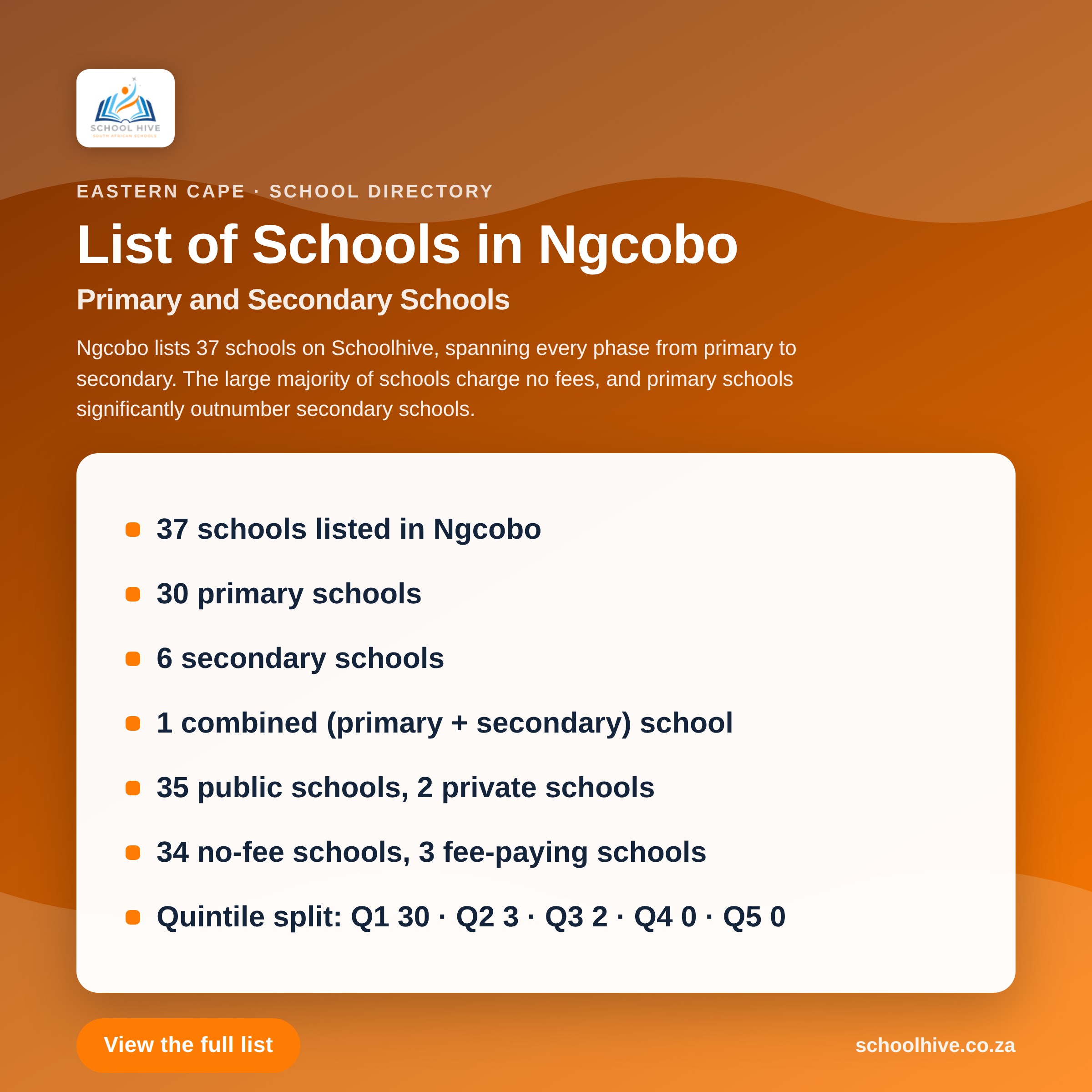 List of schools in Ngcobo -- Schoolhive