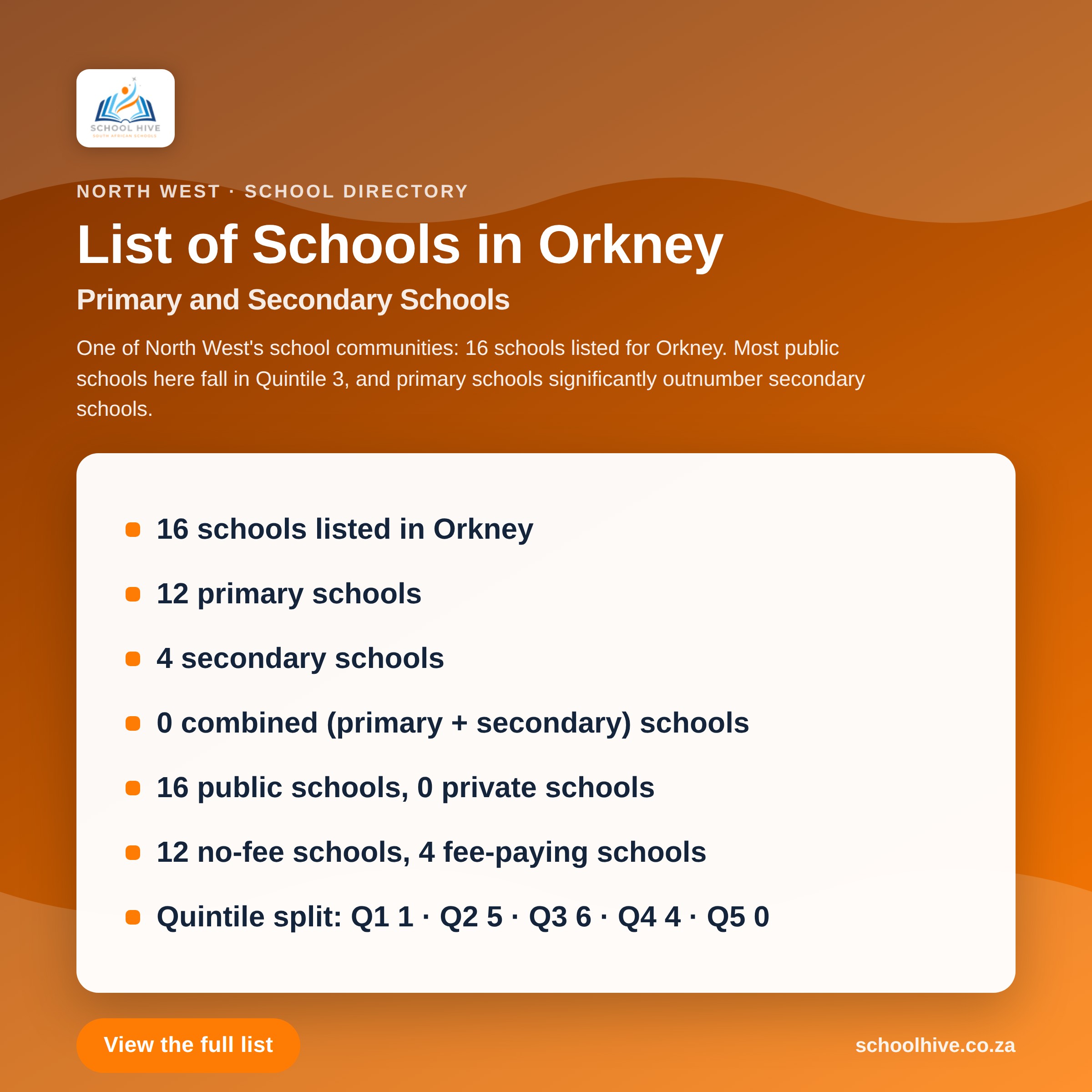 List of schools in Orkney -- Schoolhive