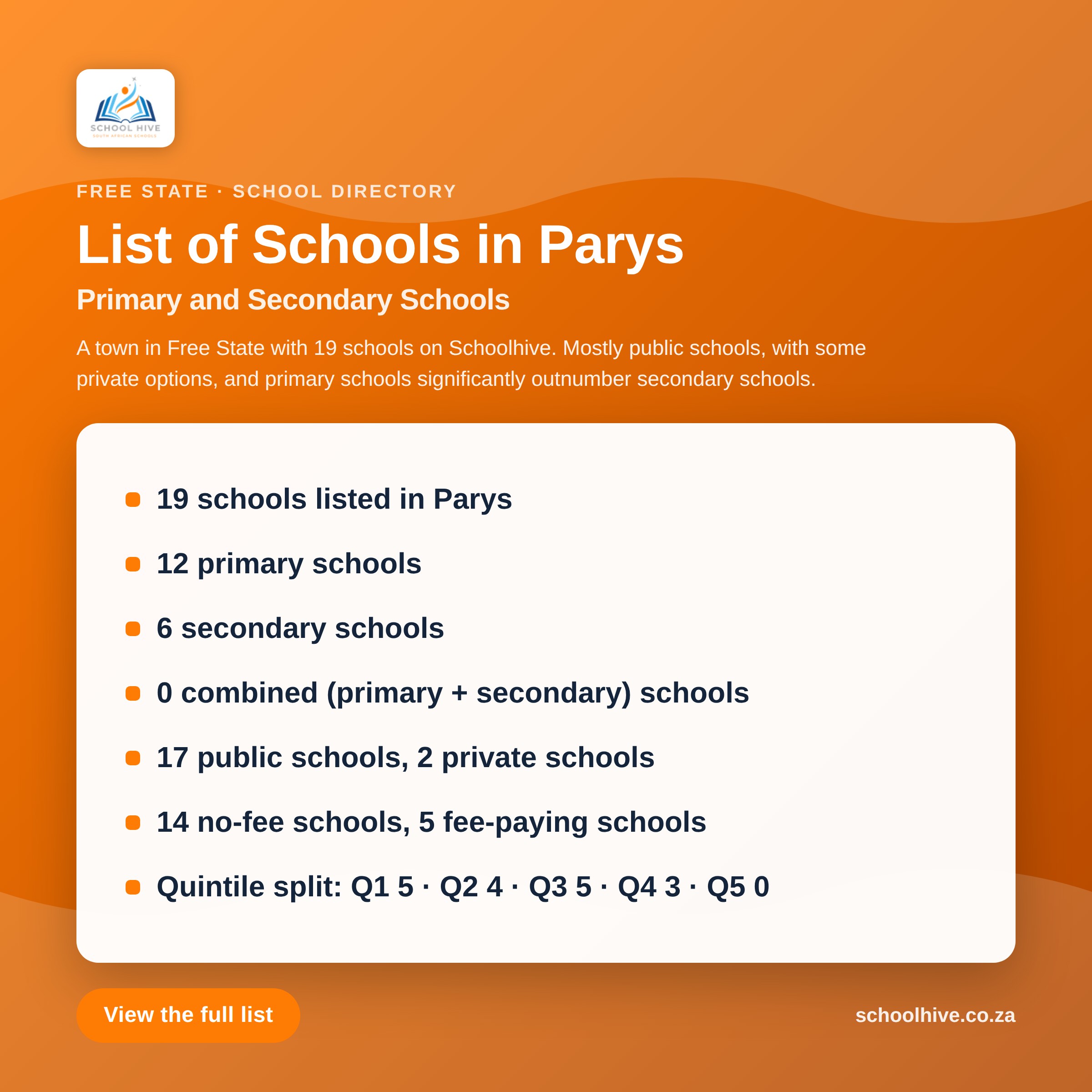 List of schools in Parys -- Schoolhive