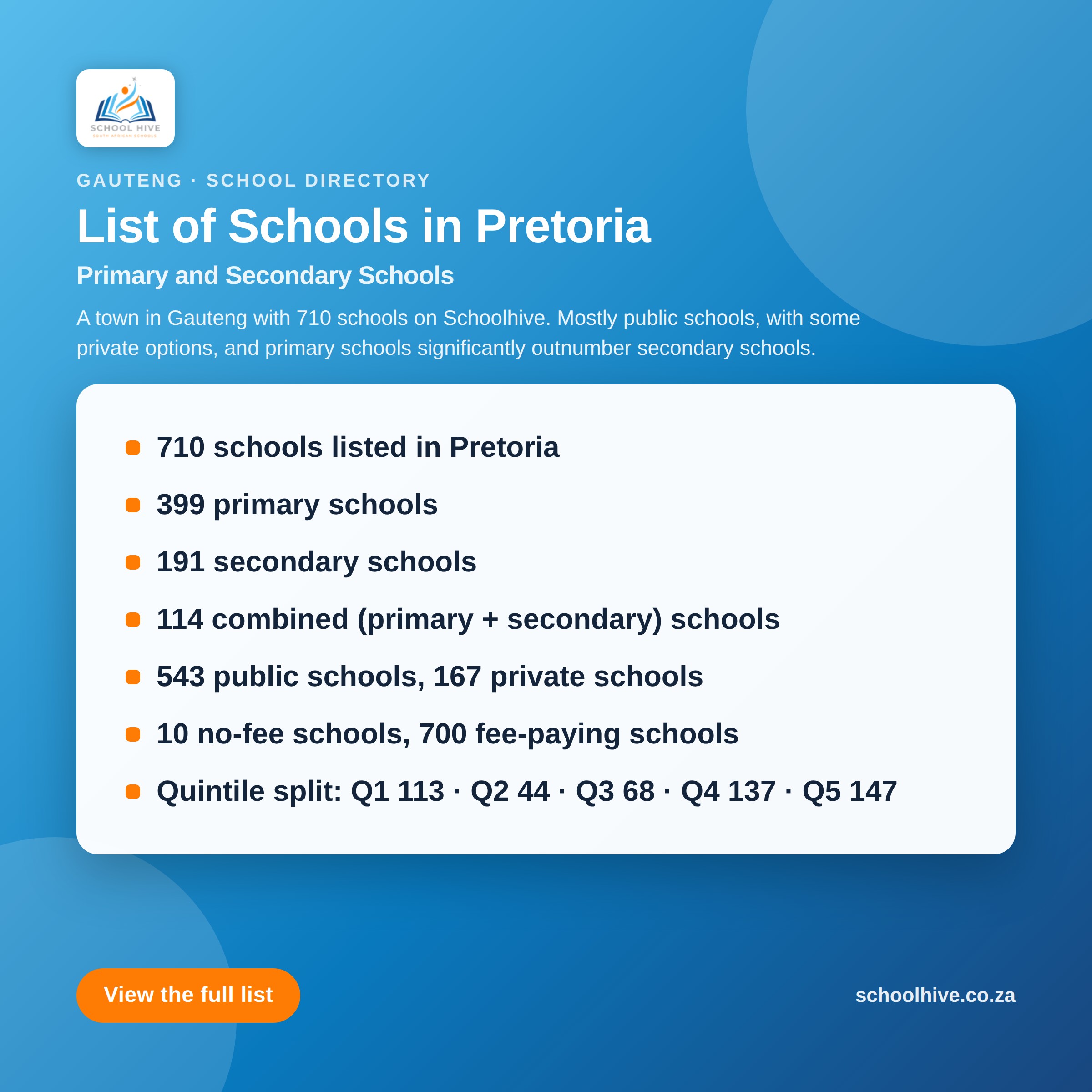 List of schools in Pretoria -- Schoolhive