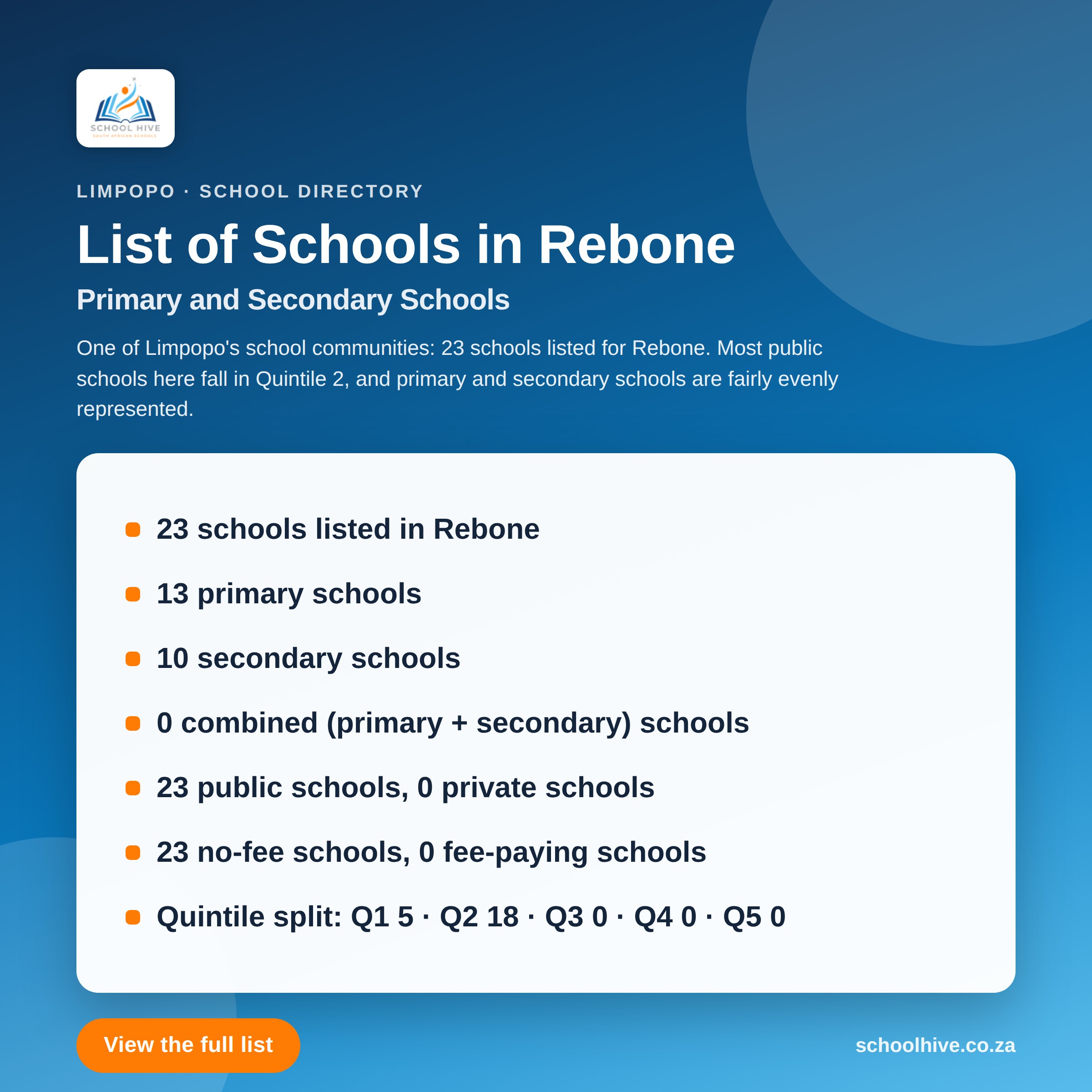 List of schools in Rebone -- Schoolhive