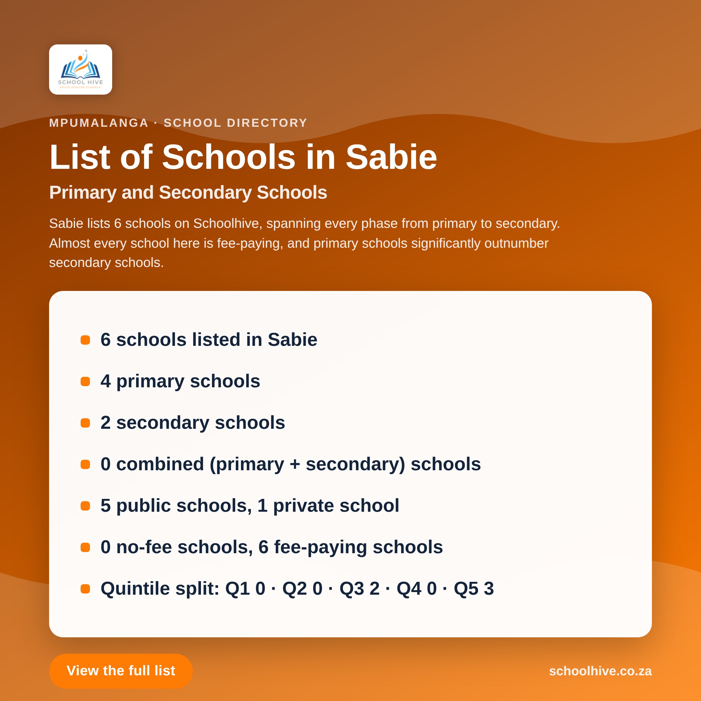 List of schools in Sabie -- Schoolhive