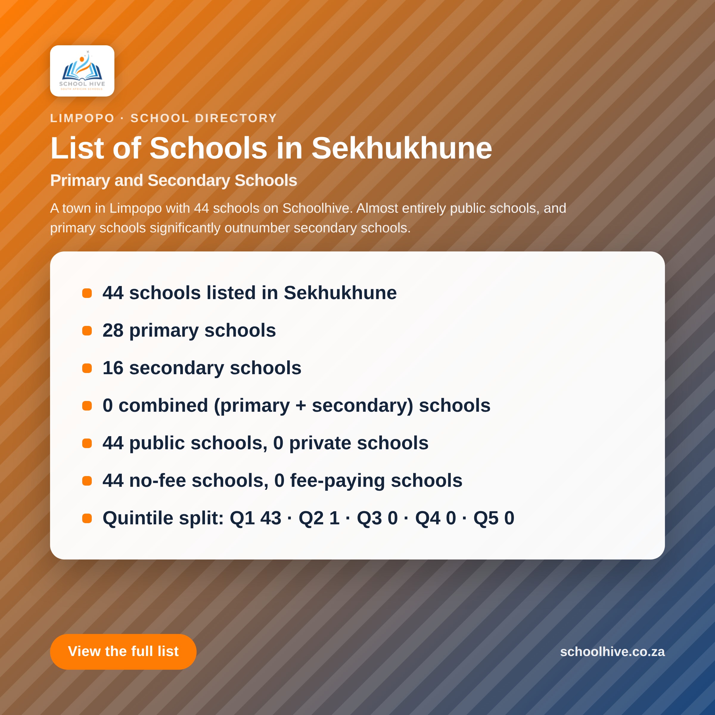 List of schools in Sekhukhune -- Schoolhive