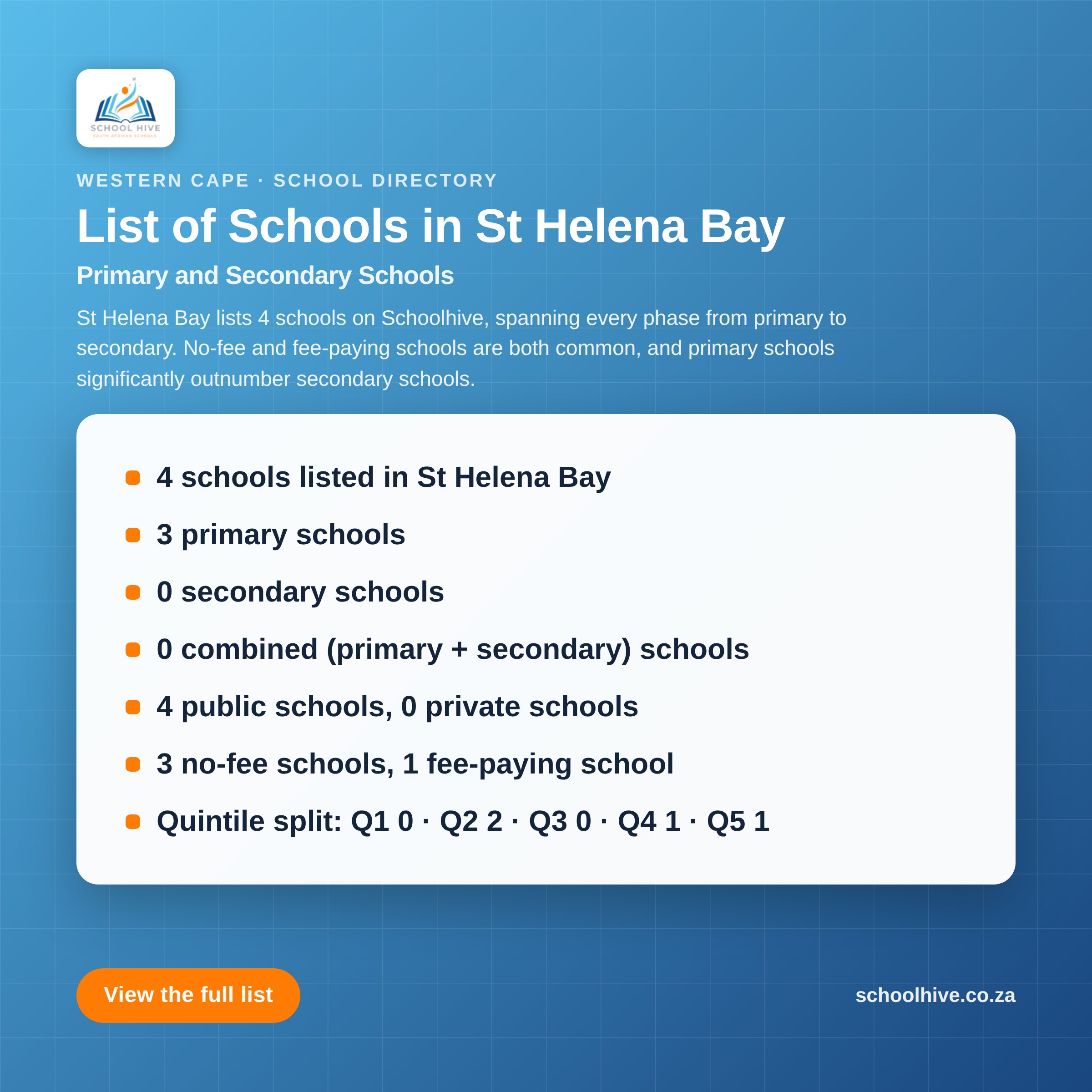 List of schools in St Helena Bay -- Schoolhive