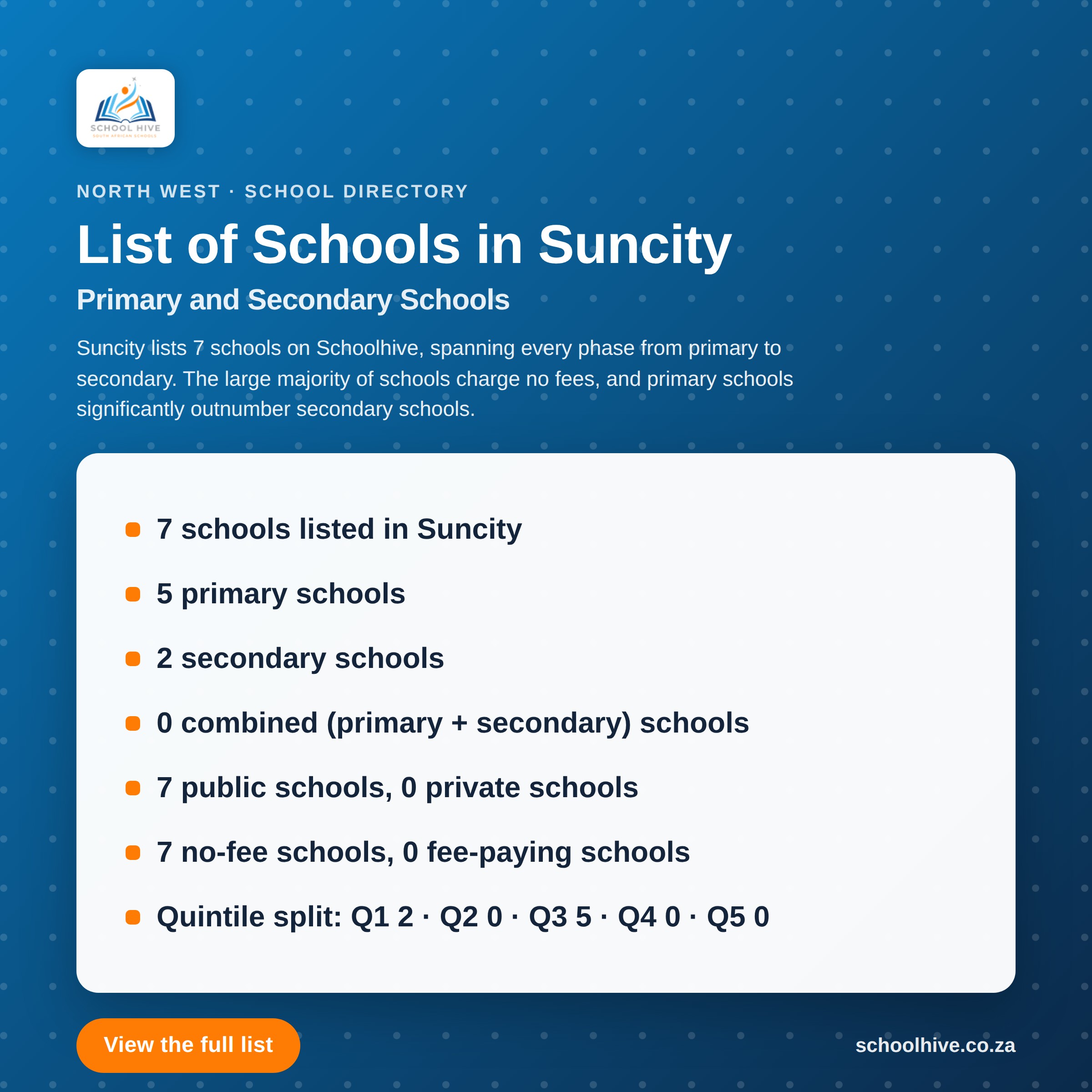 List of schools in Suncity -- Schoolhive