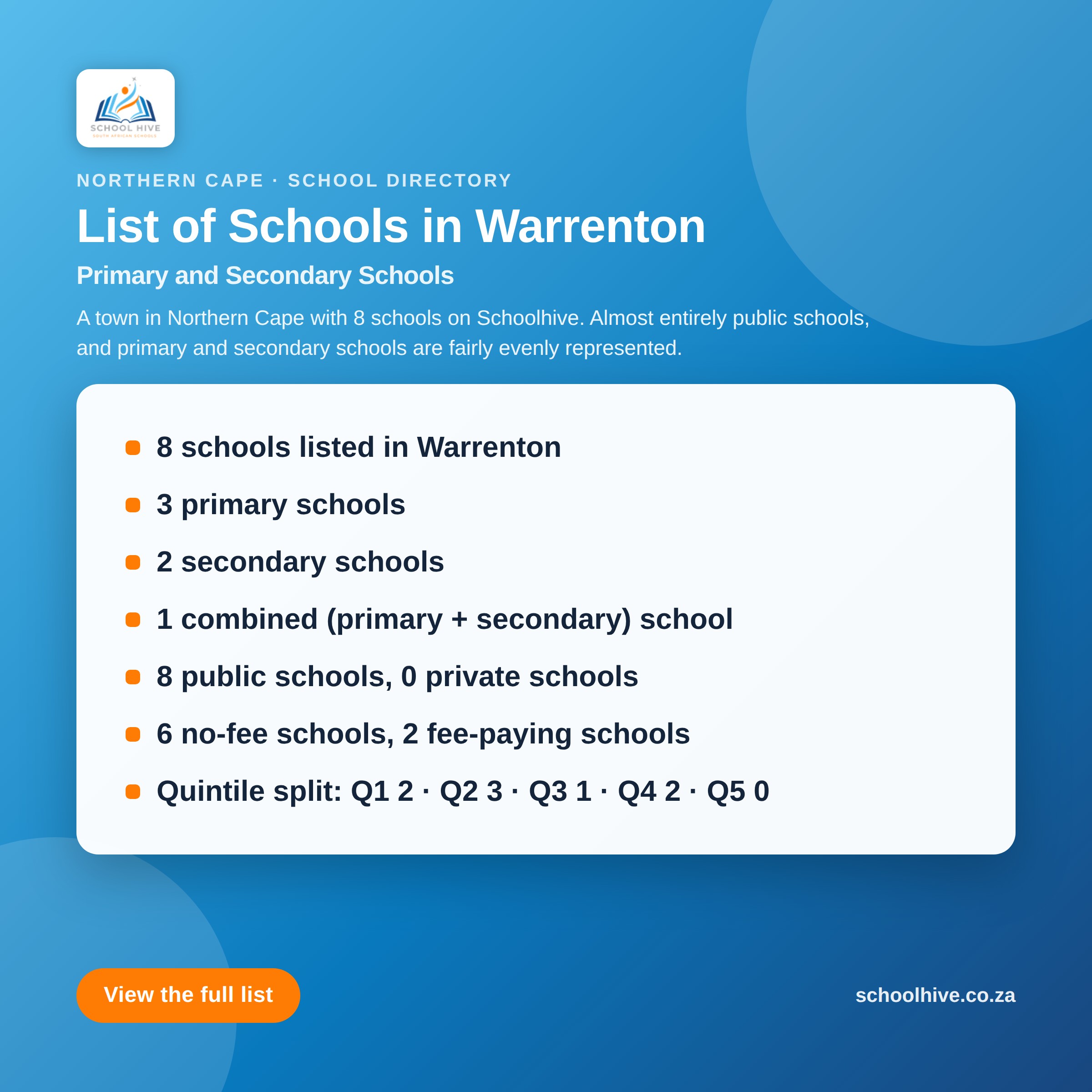 List of schools in Warrenton -- Schoolhive