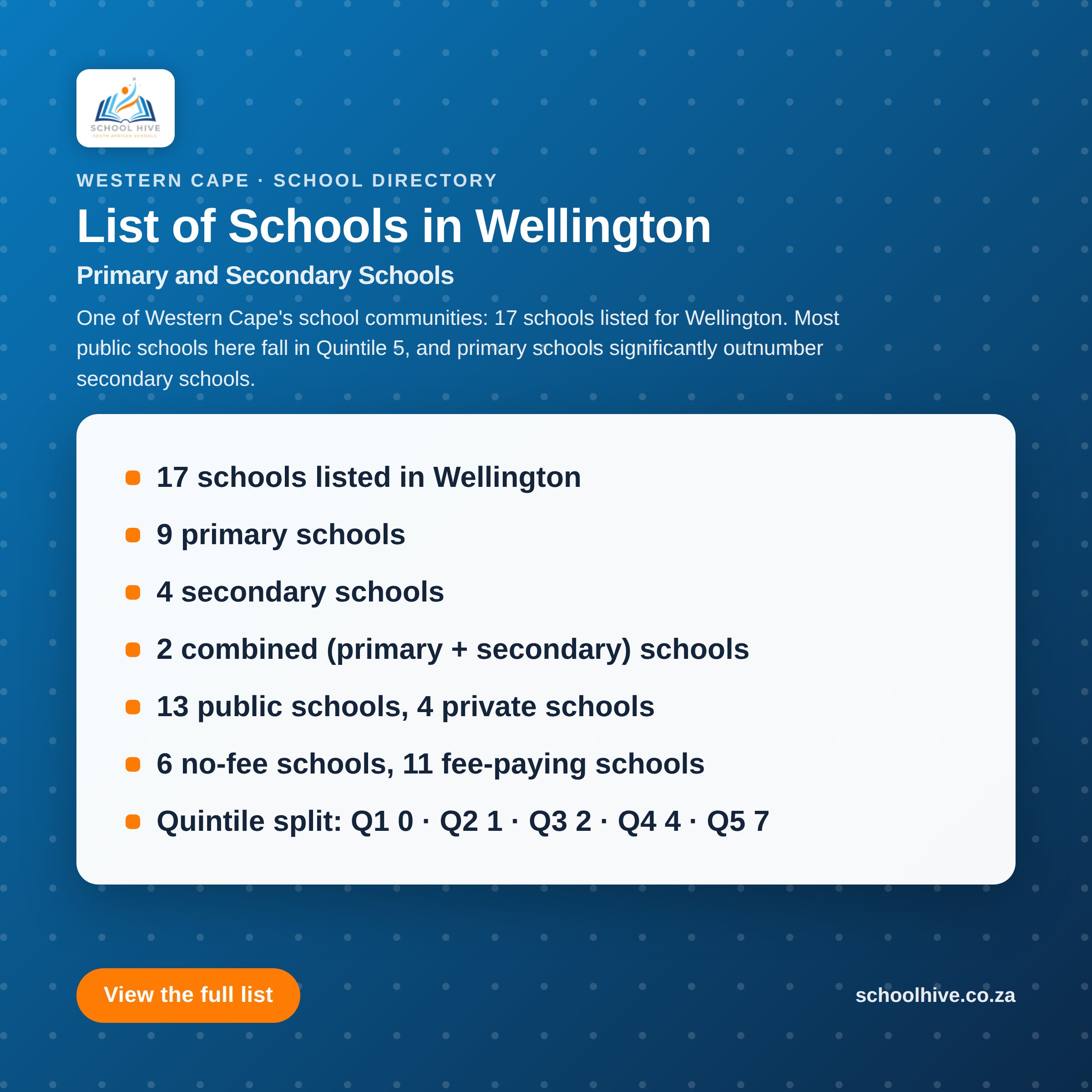 List of schools in Wellington -- Schoolhive