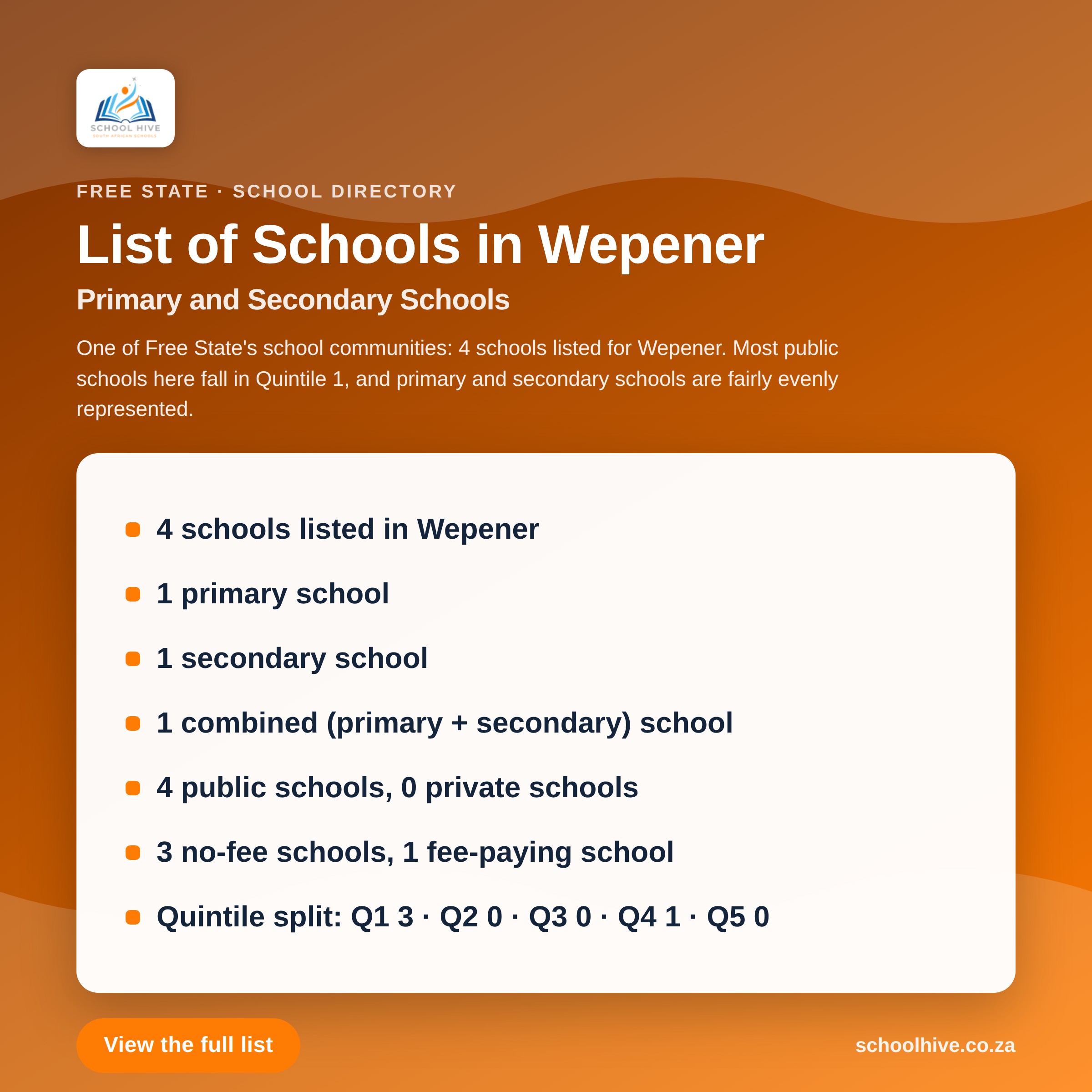 List of schools in Wepener -- Schoolhive