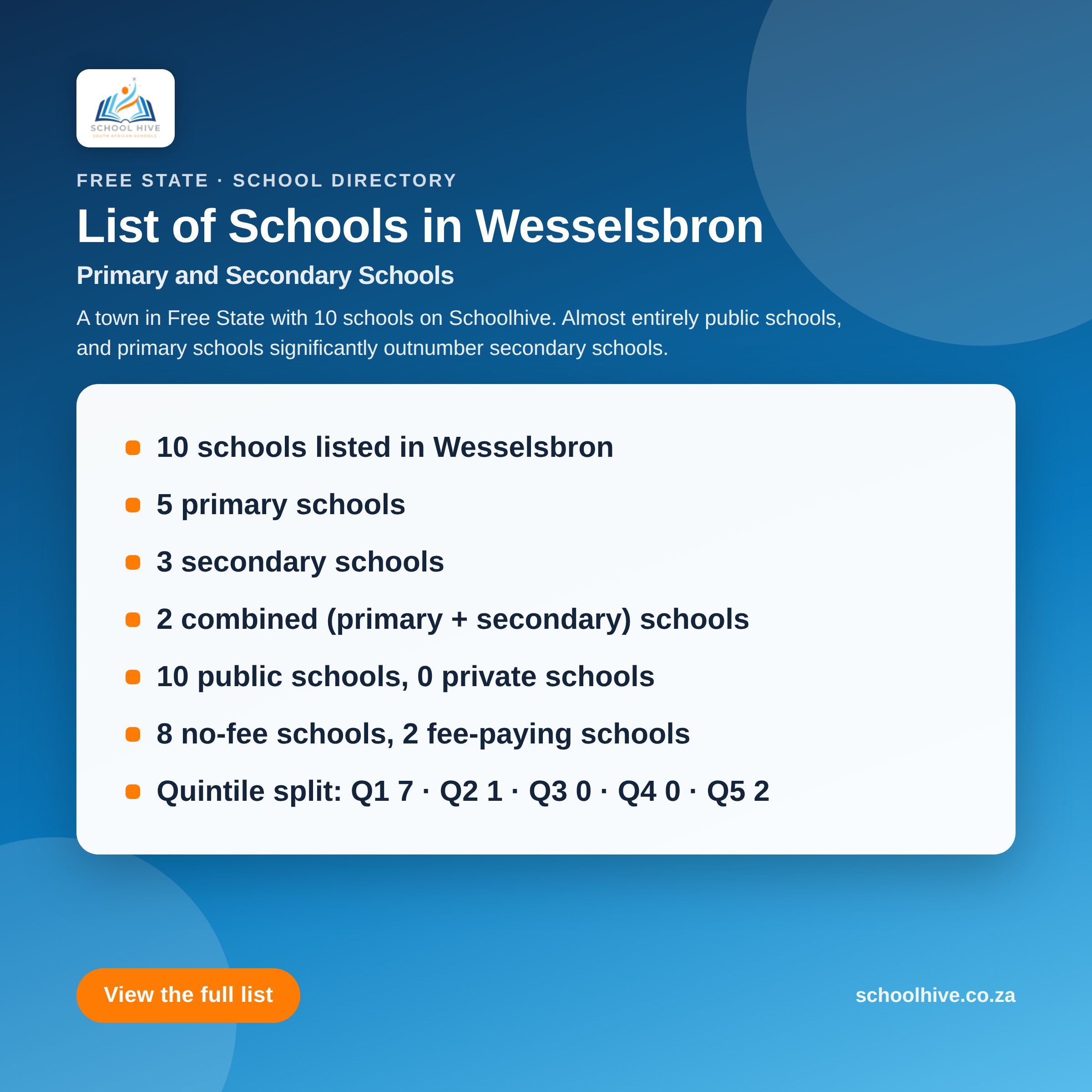 List of schools in Wesselsbron -- Schoolhive