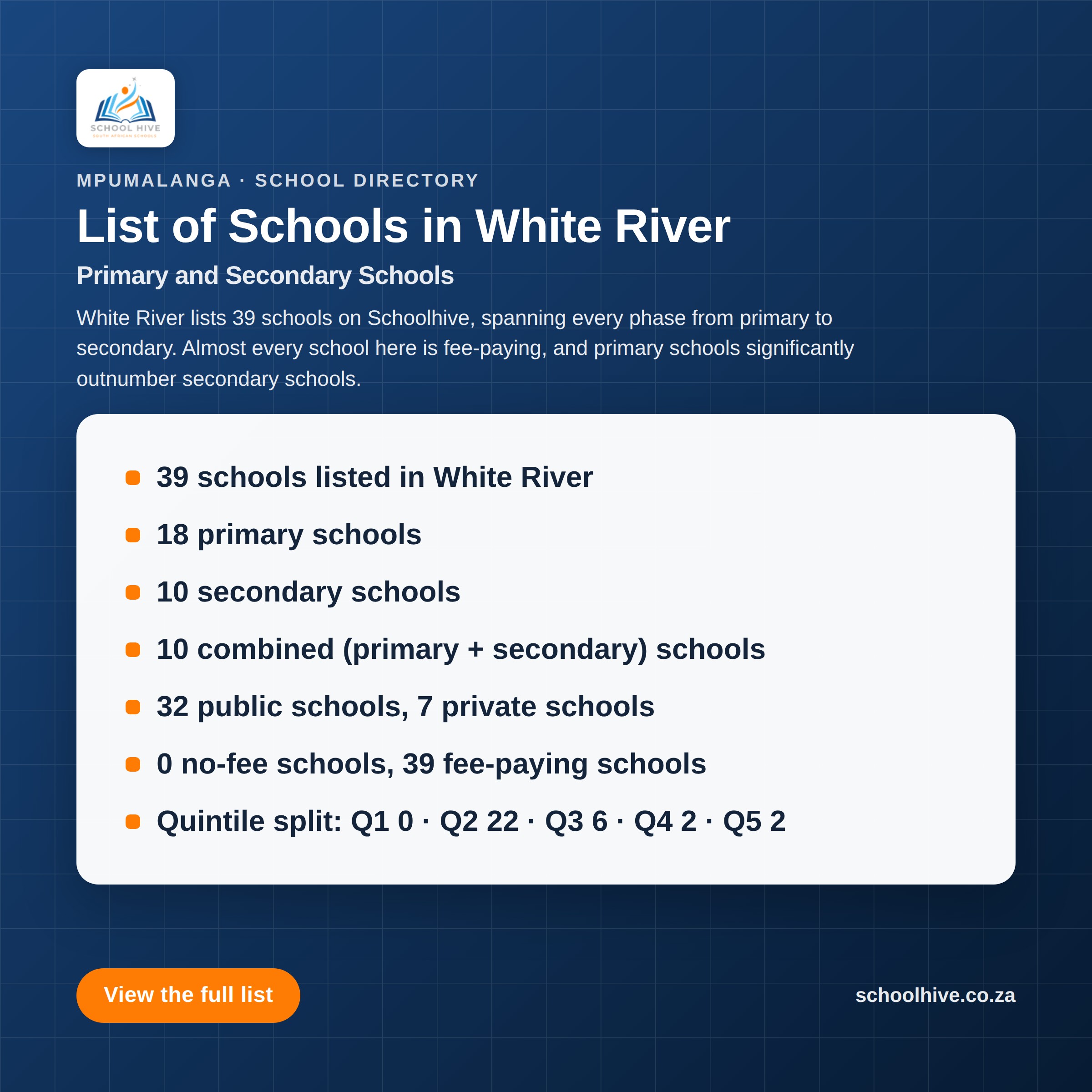 List of schools in White River -- Schoolhive