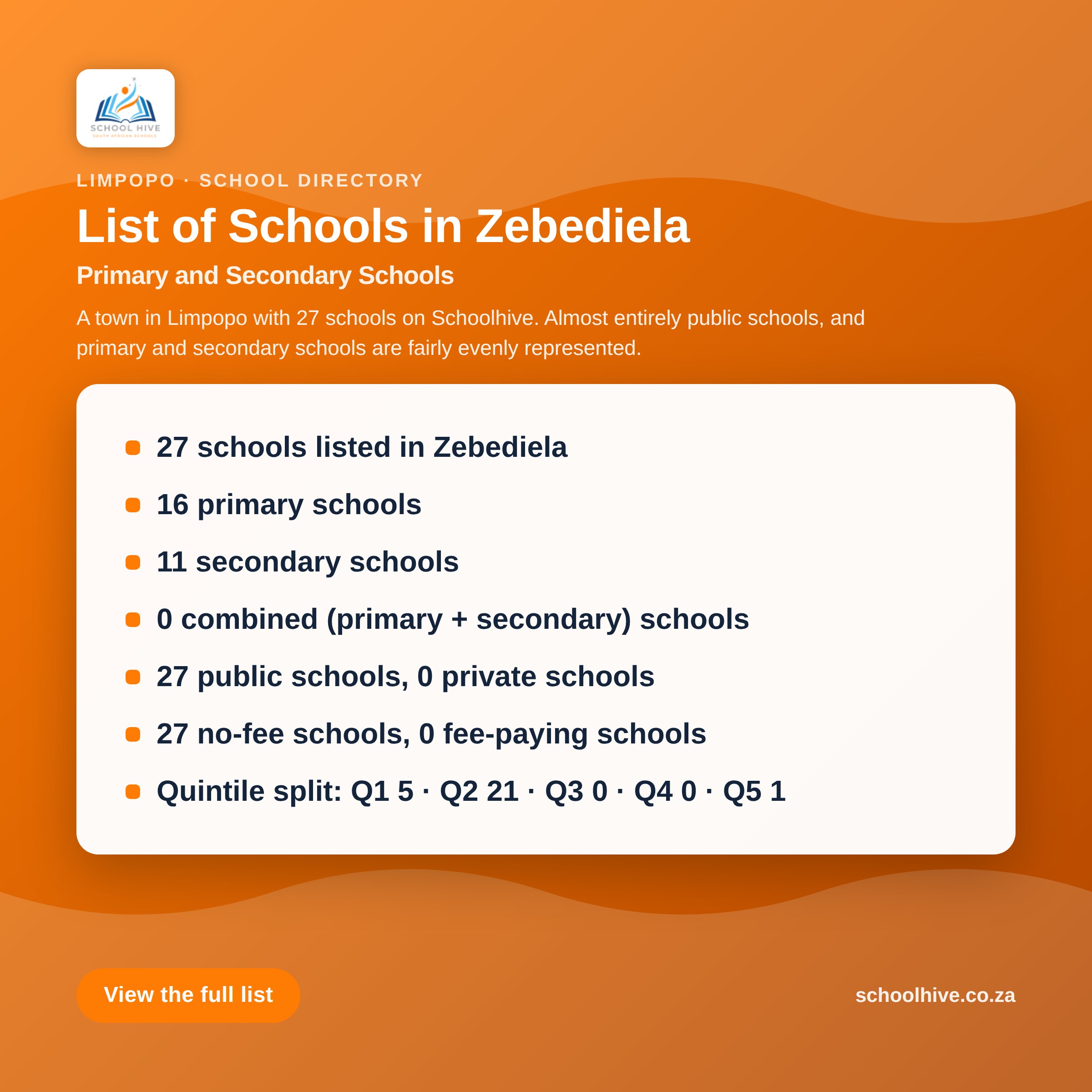 List of schools in Zebediela -- Schoolhive