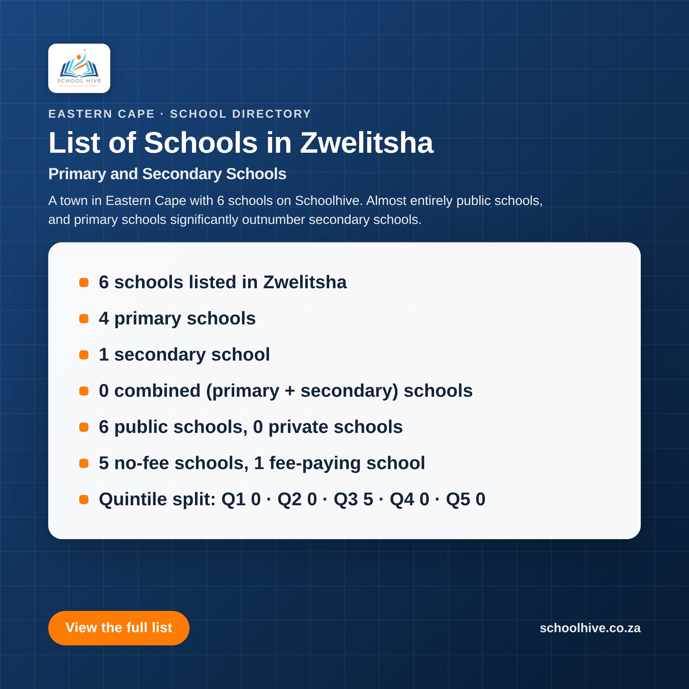 List of schools in Zwelitsha -- Schoolhive