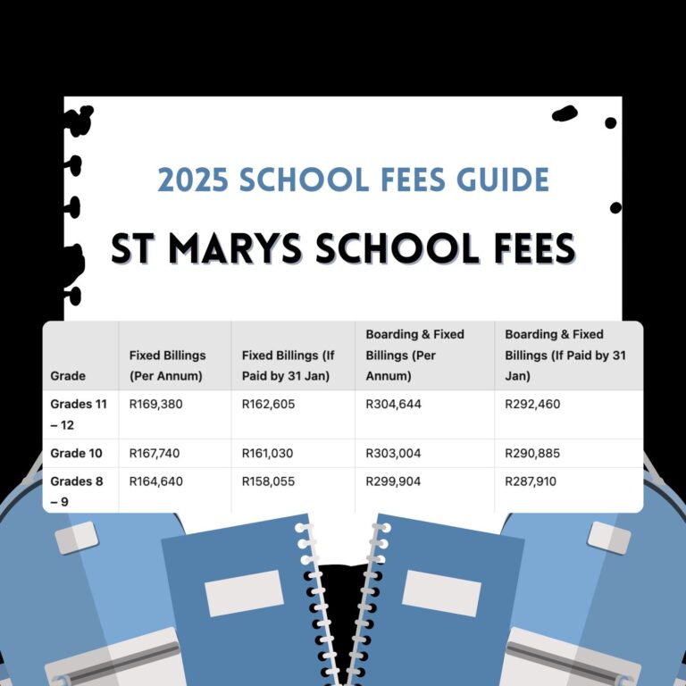 School Fees - School Hive