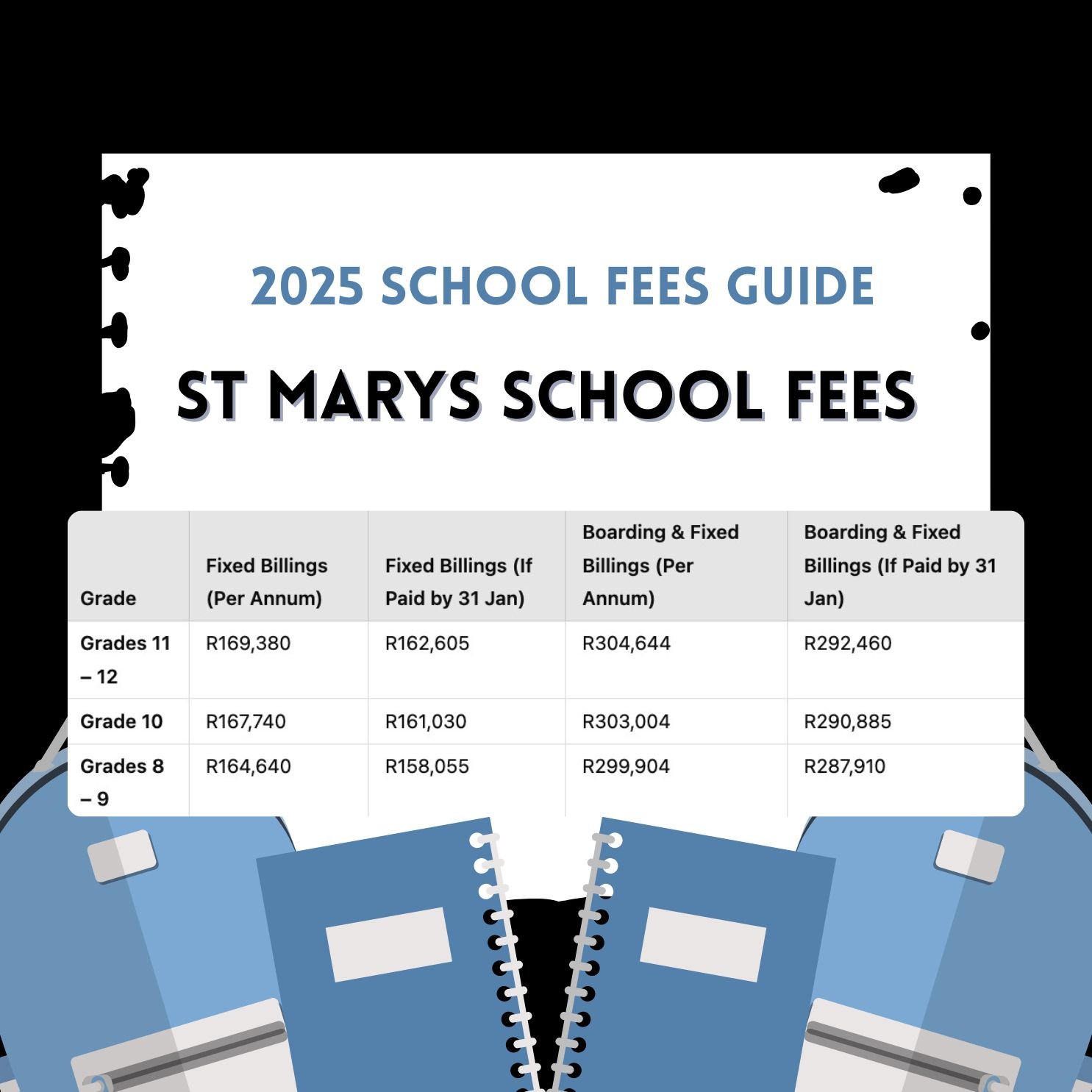 St Marys 2025 School Fees