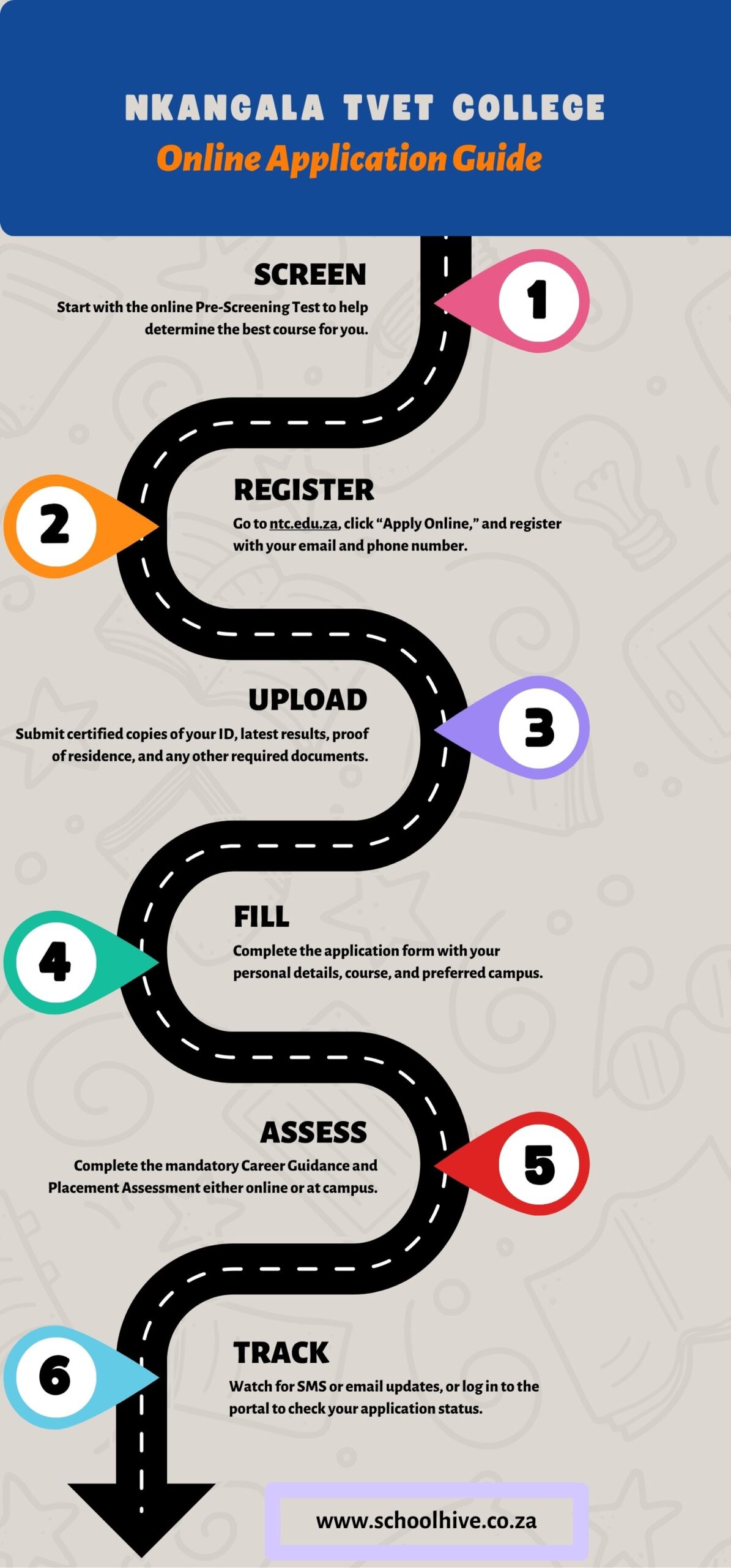 How to Apply at Nkangala TVET College