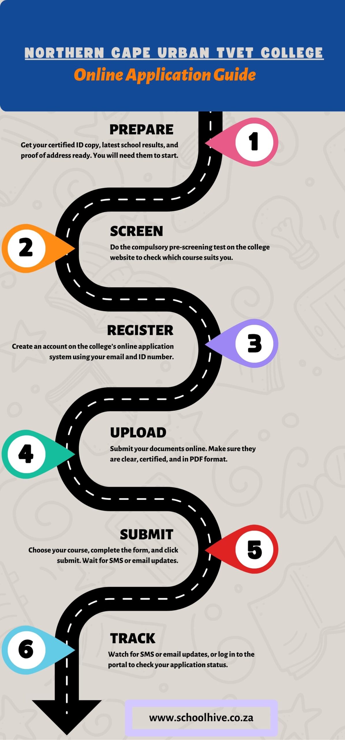 How to Apply at Northern Cape Urban TVET College
