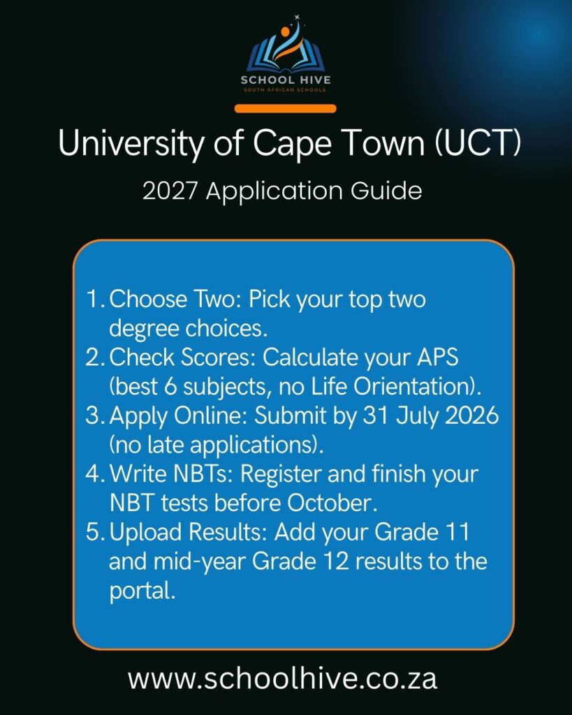 UCT Online Application For 2027 School Hive UCT Online Application For 2027 School Hive